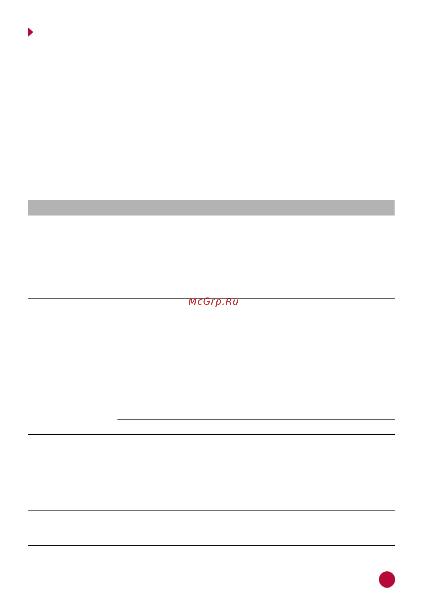 Prology CMX-230 4607940901457 [21/24] Неисправность причина устранение