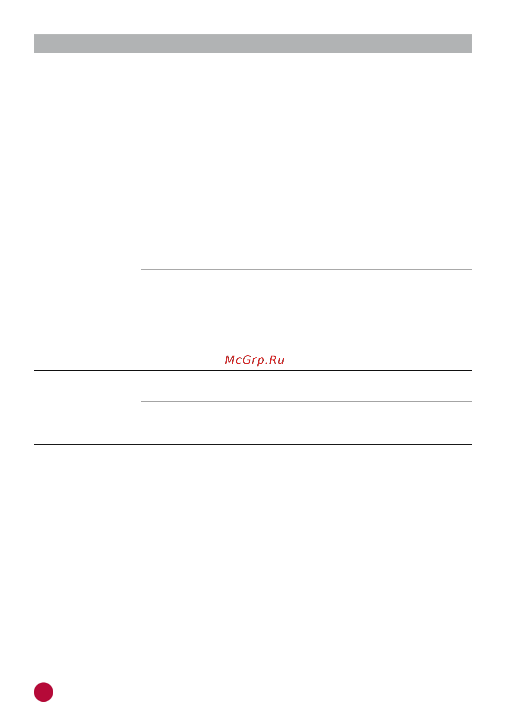 Prology CMX-230 4607940901457 [22/24] Неисправность причина устранение
