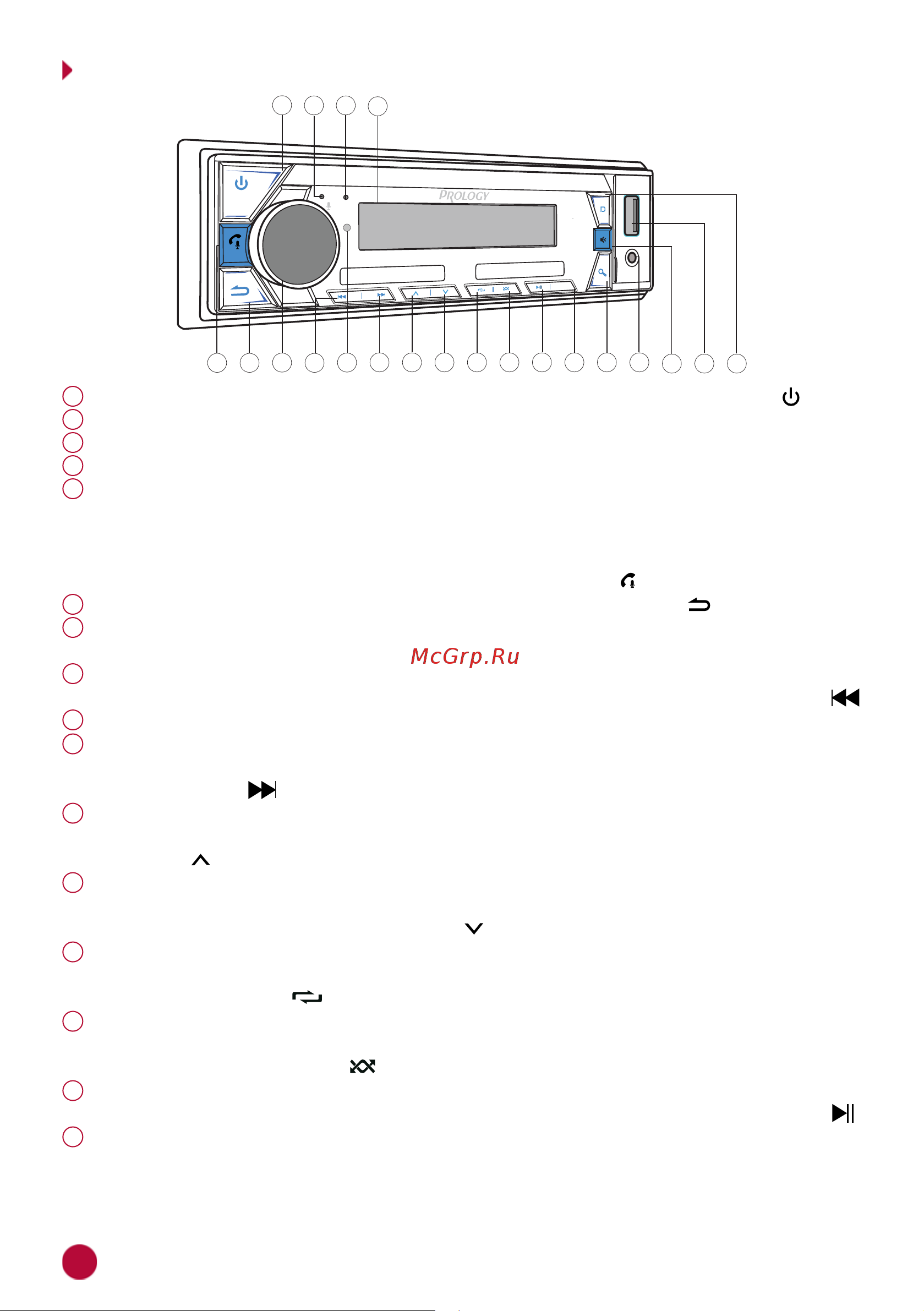 Prology CMX-230 4607940901457 [4/24] Внешний вид устройства и элементы управления
