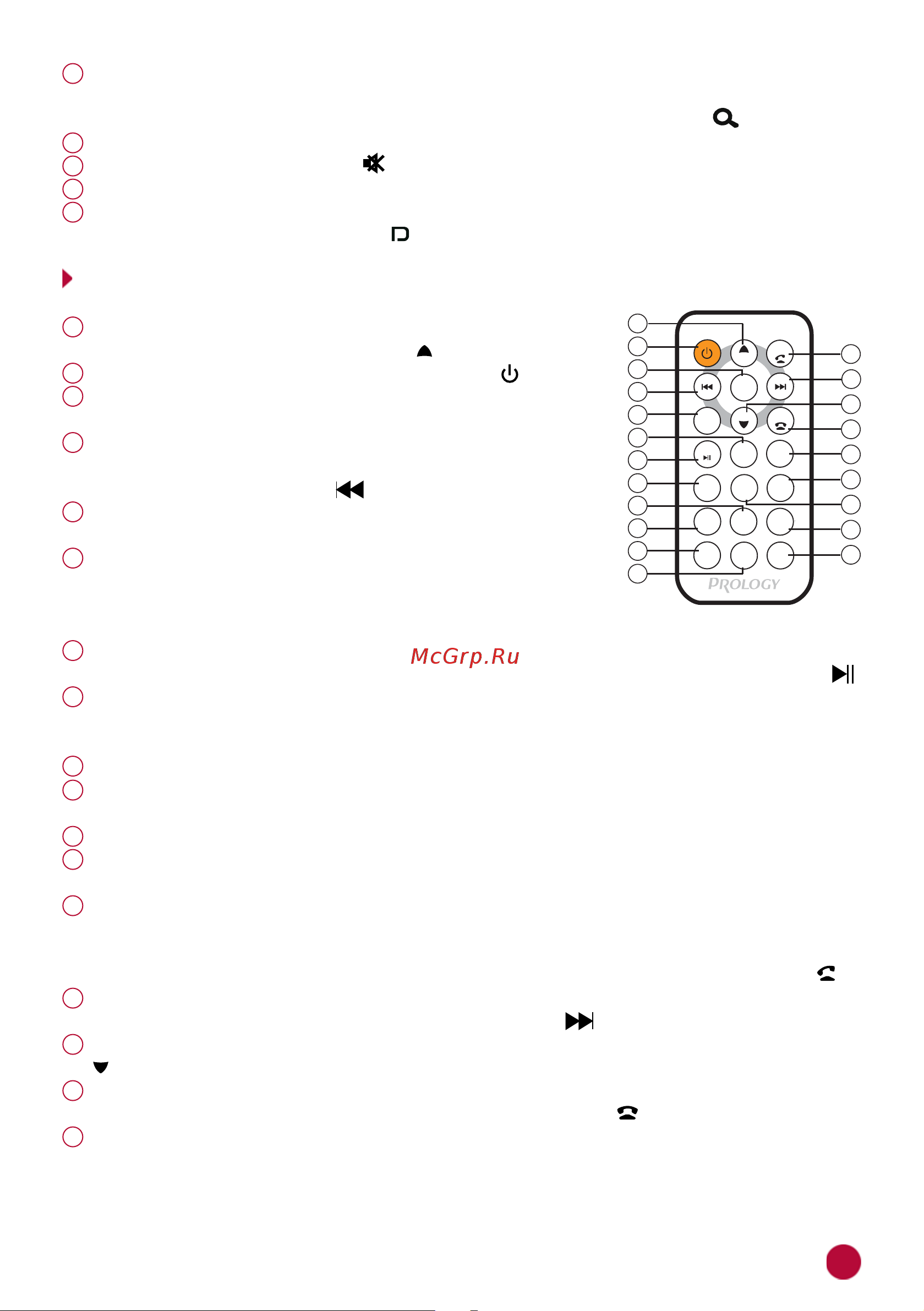 Prology CMX-230 4607940901457 [5/24] Элементы управления на пульте ду