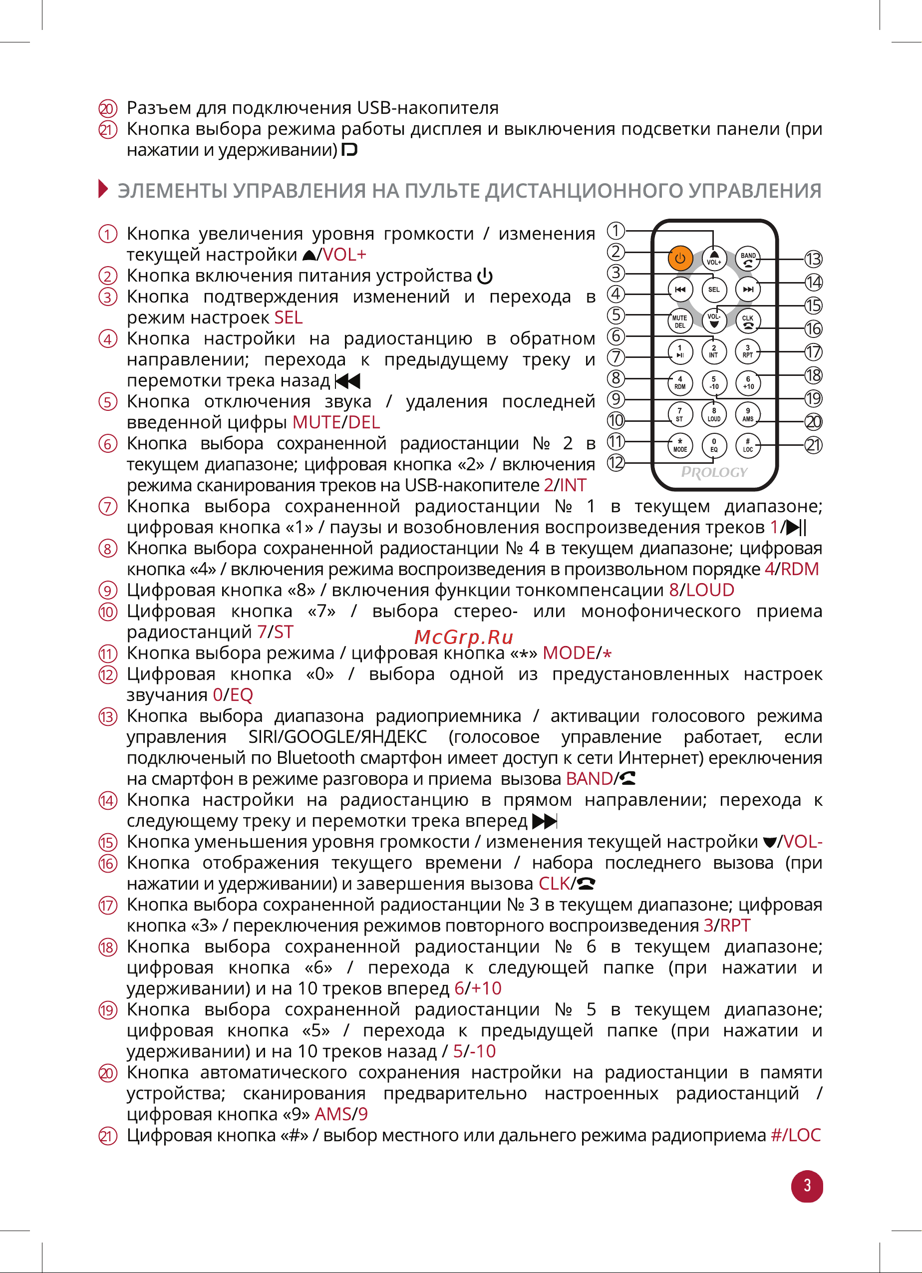 Prology CMX-230 [3/12] Элементы управления на пульте дистанционного управления