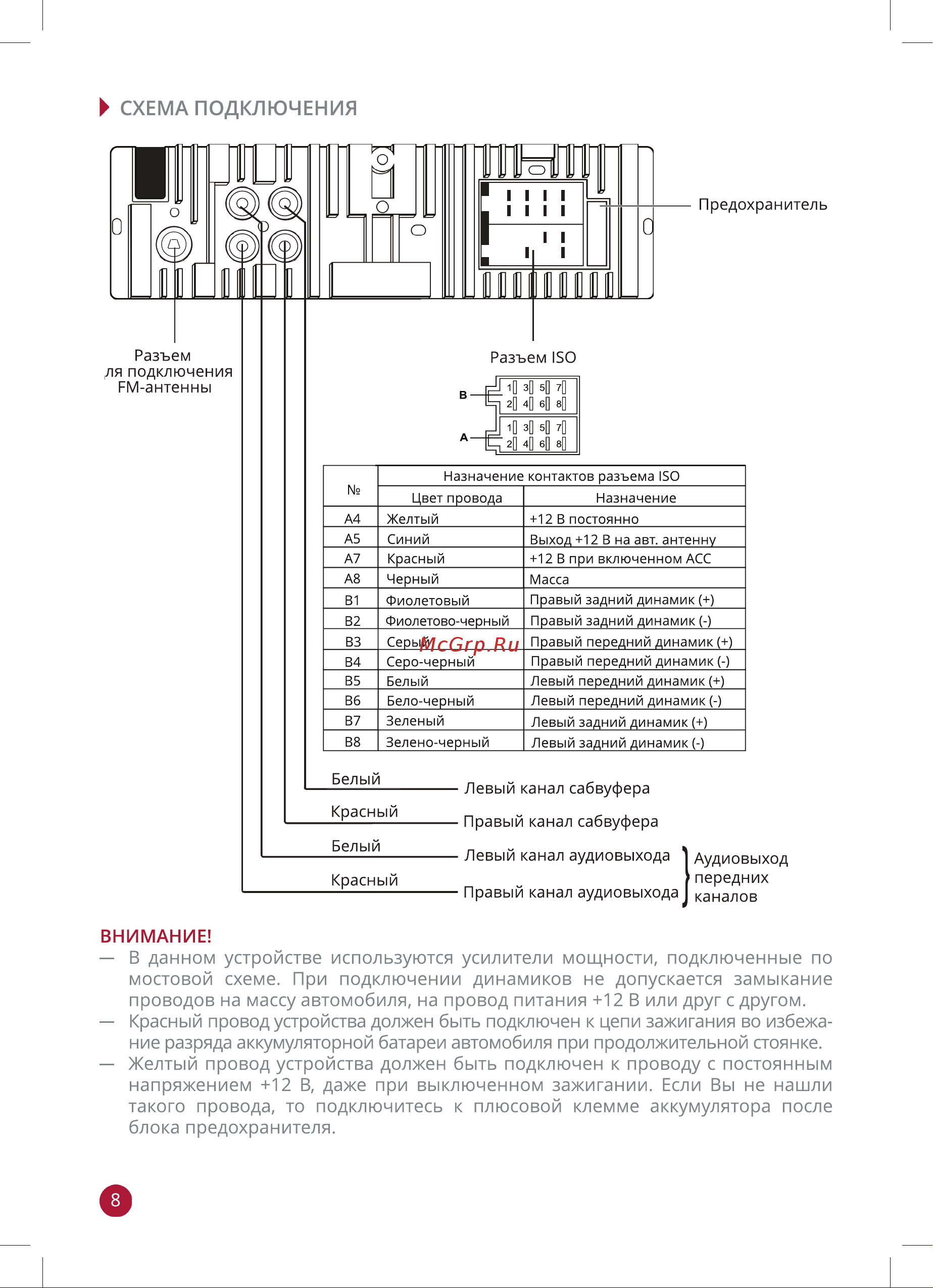 Prology CMX-230 [8/12] Дя подключения