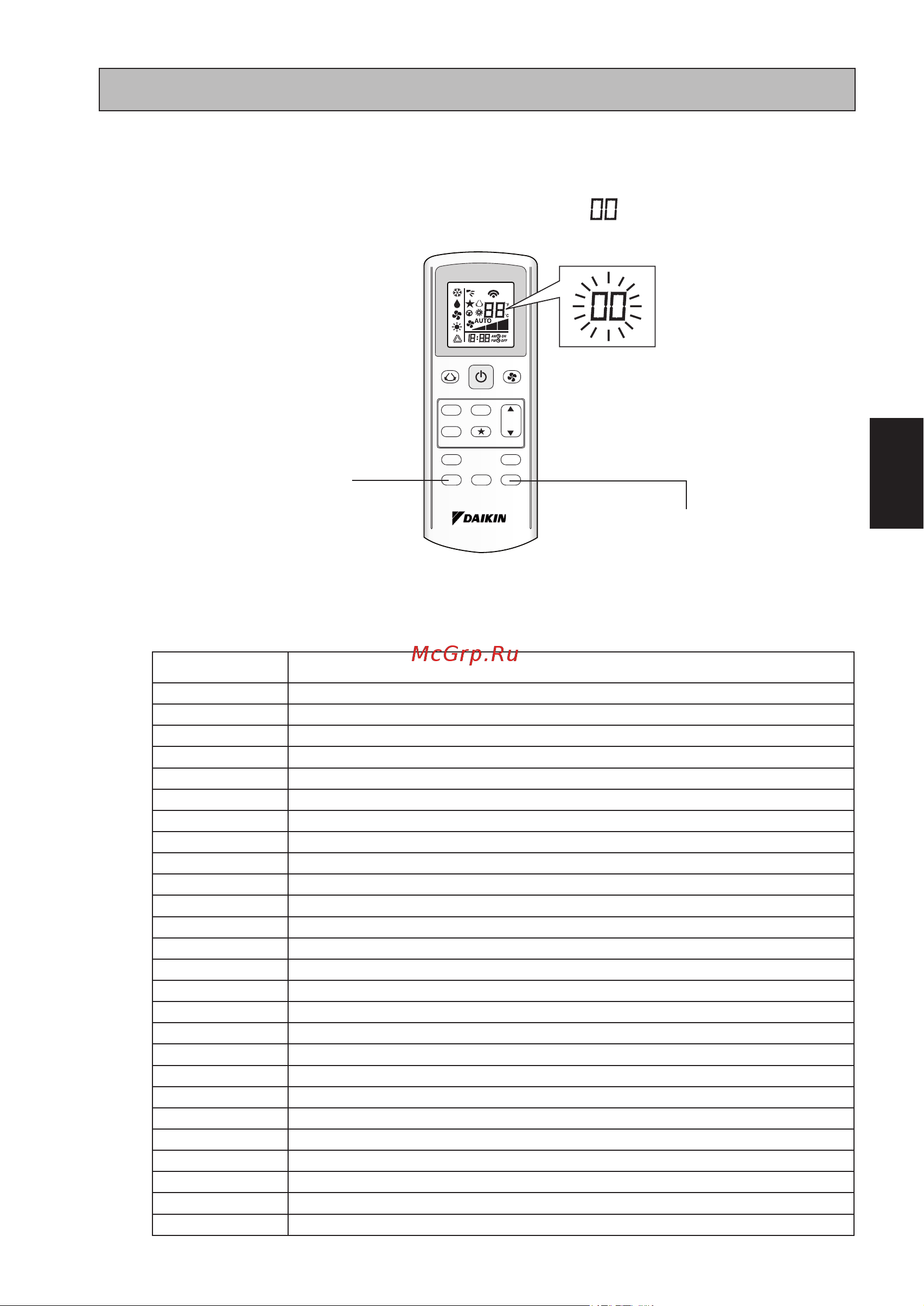 Daikin ATYN35L/ARYN35L 104375 [21/52] Segnalazione errore