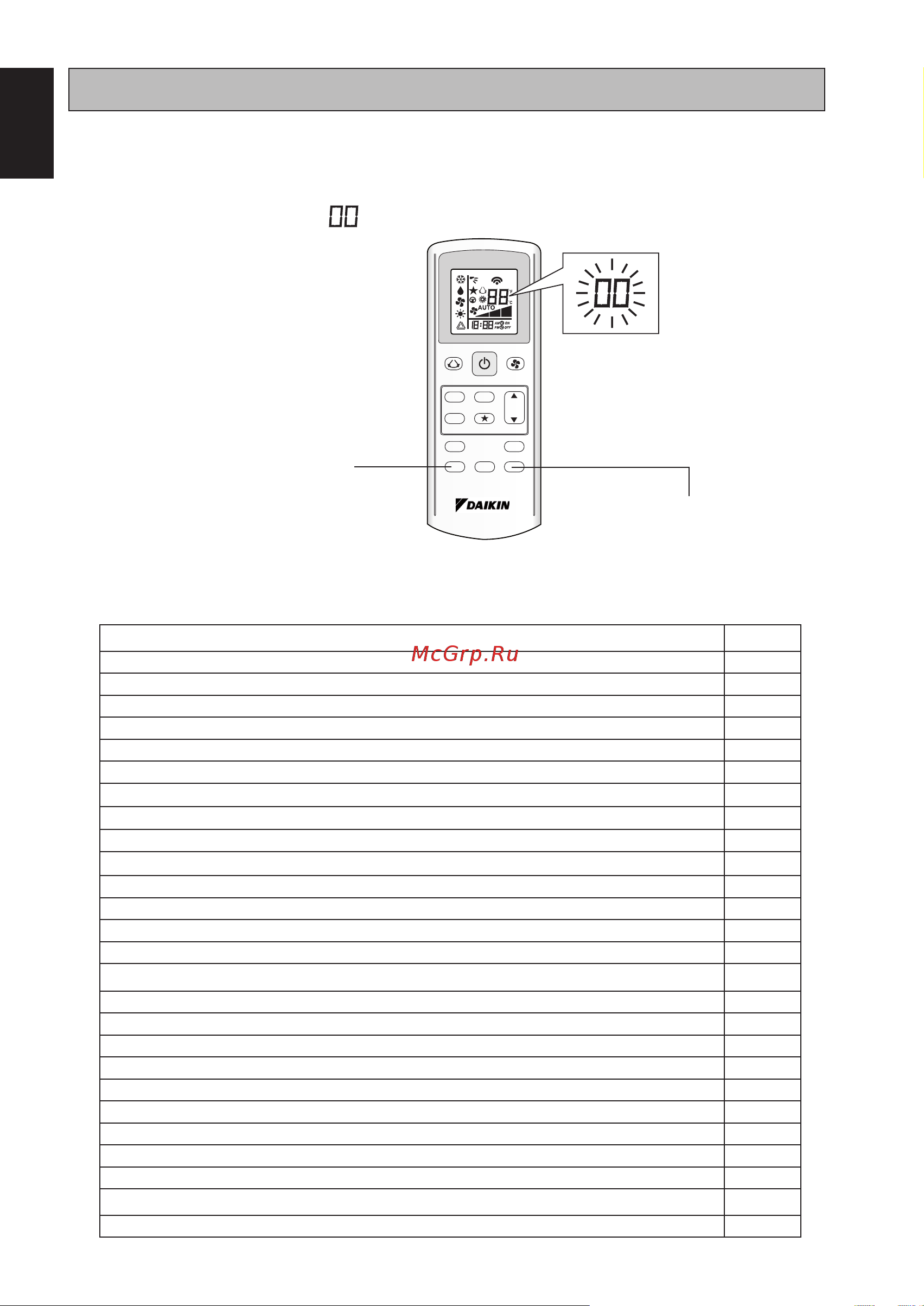 Daikin ATYN35L/ARYN35L 104375 [44/52] ﺲﻛﺎﻌﻠﻟ ﻂﻘﻓ ﻝﺎﻄﻋﻻﺍ ﺺﻴﺨﺸﺗ