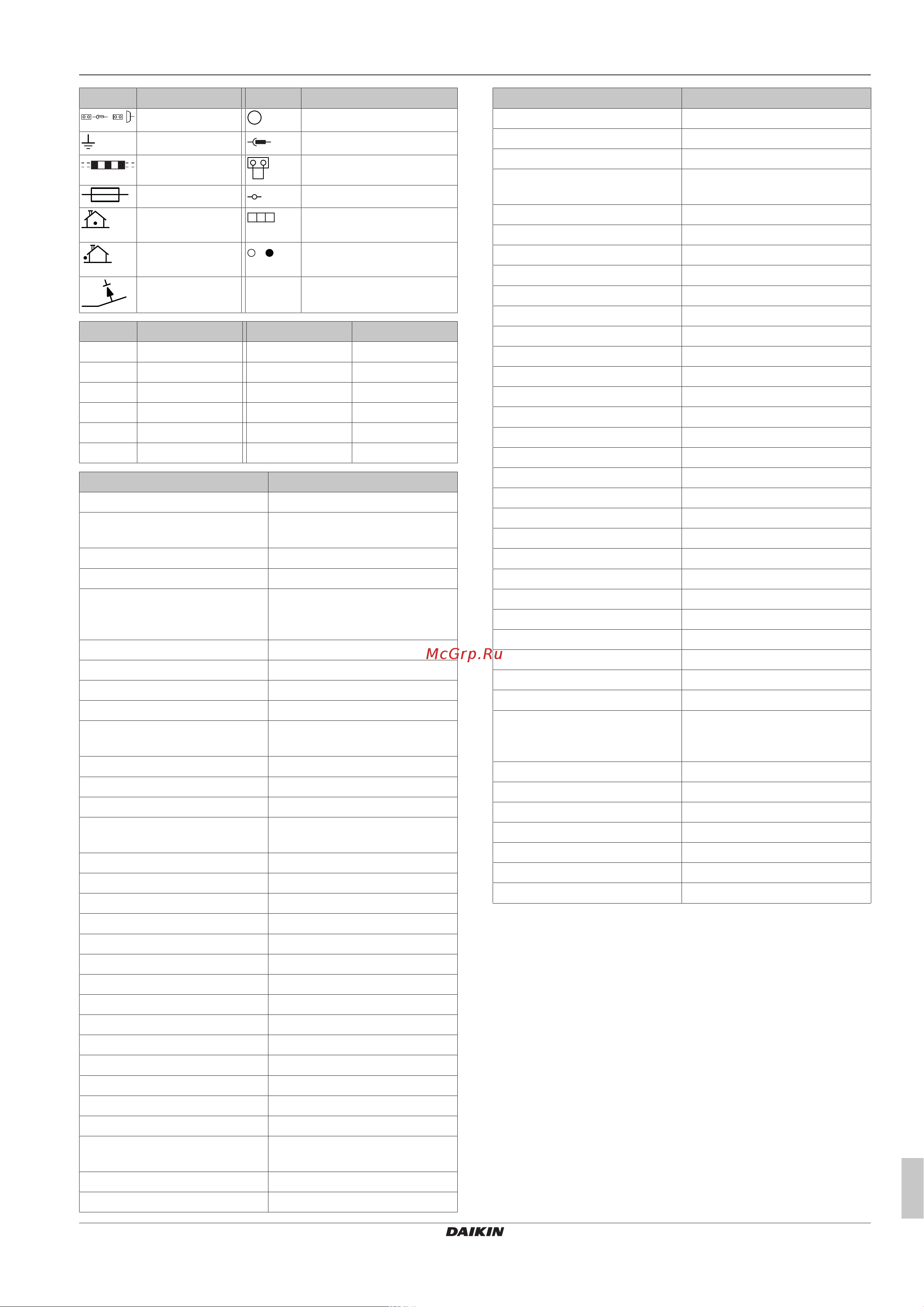 Daikin FTXTA30B2V1BW [11/12] Technical data