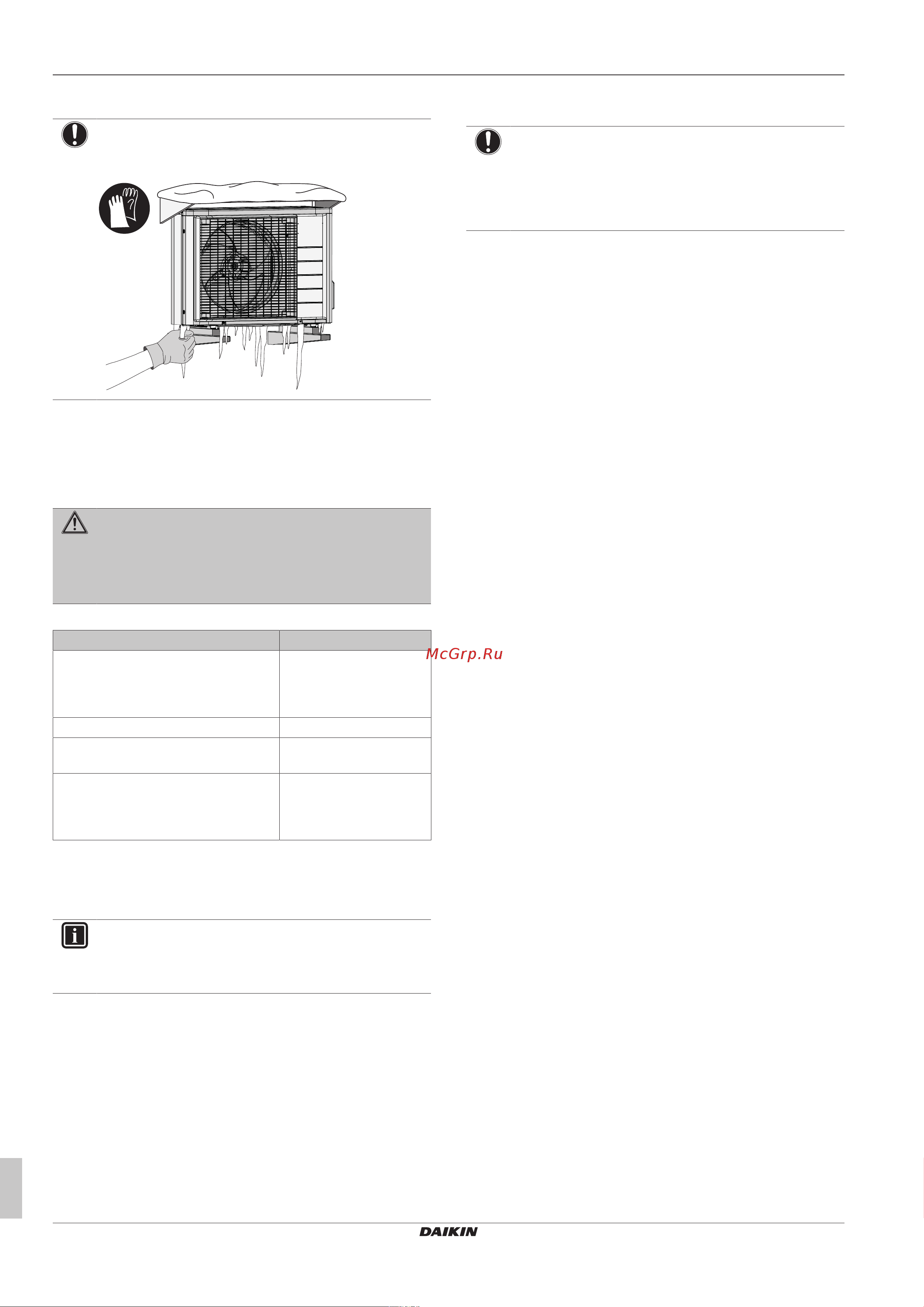 Daikin FTXTA30B2V1BW [18/20] Troubleshooting