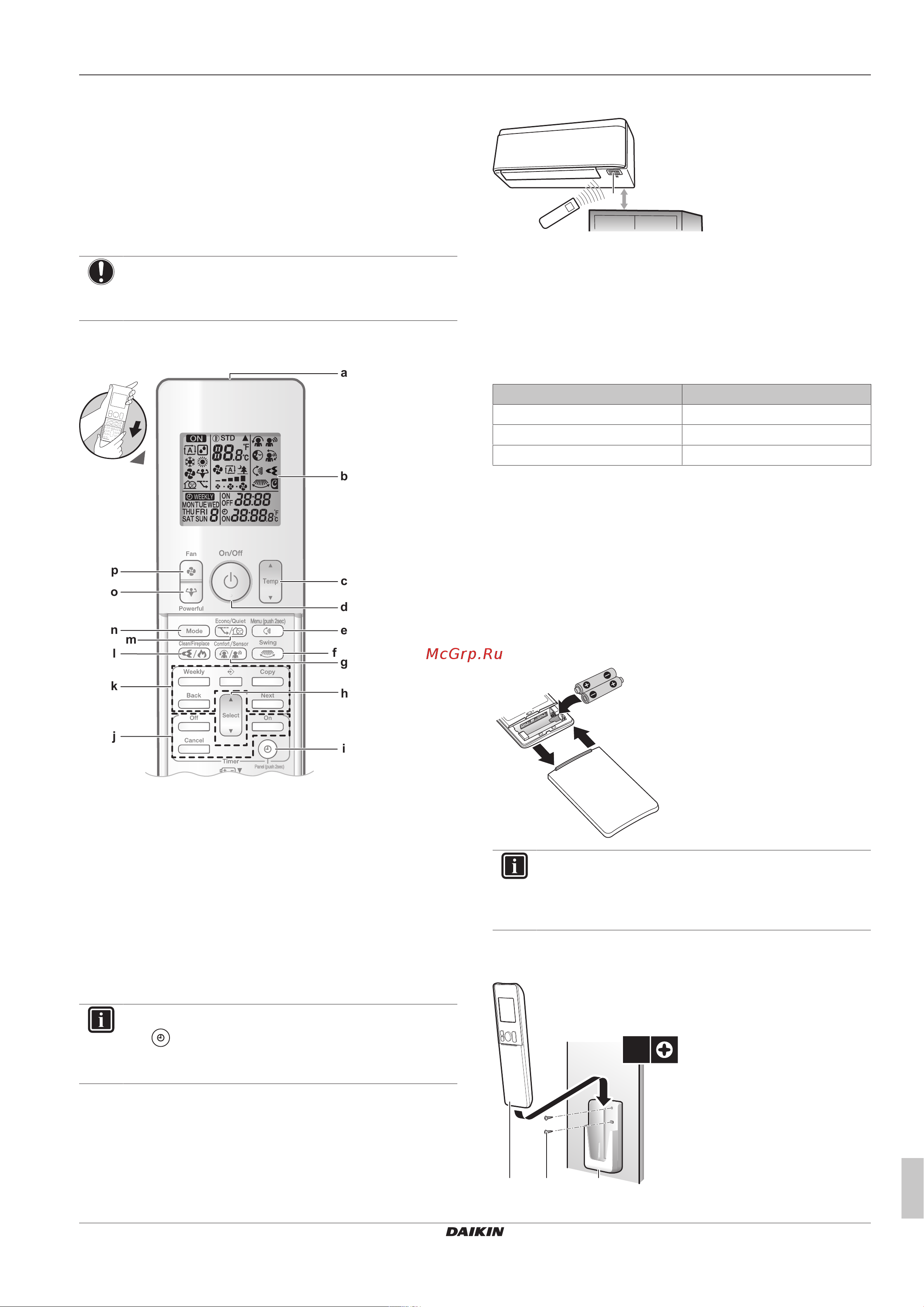 Daikin FTXTA30B2V1BW [5/20] Components user interface