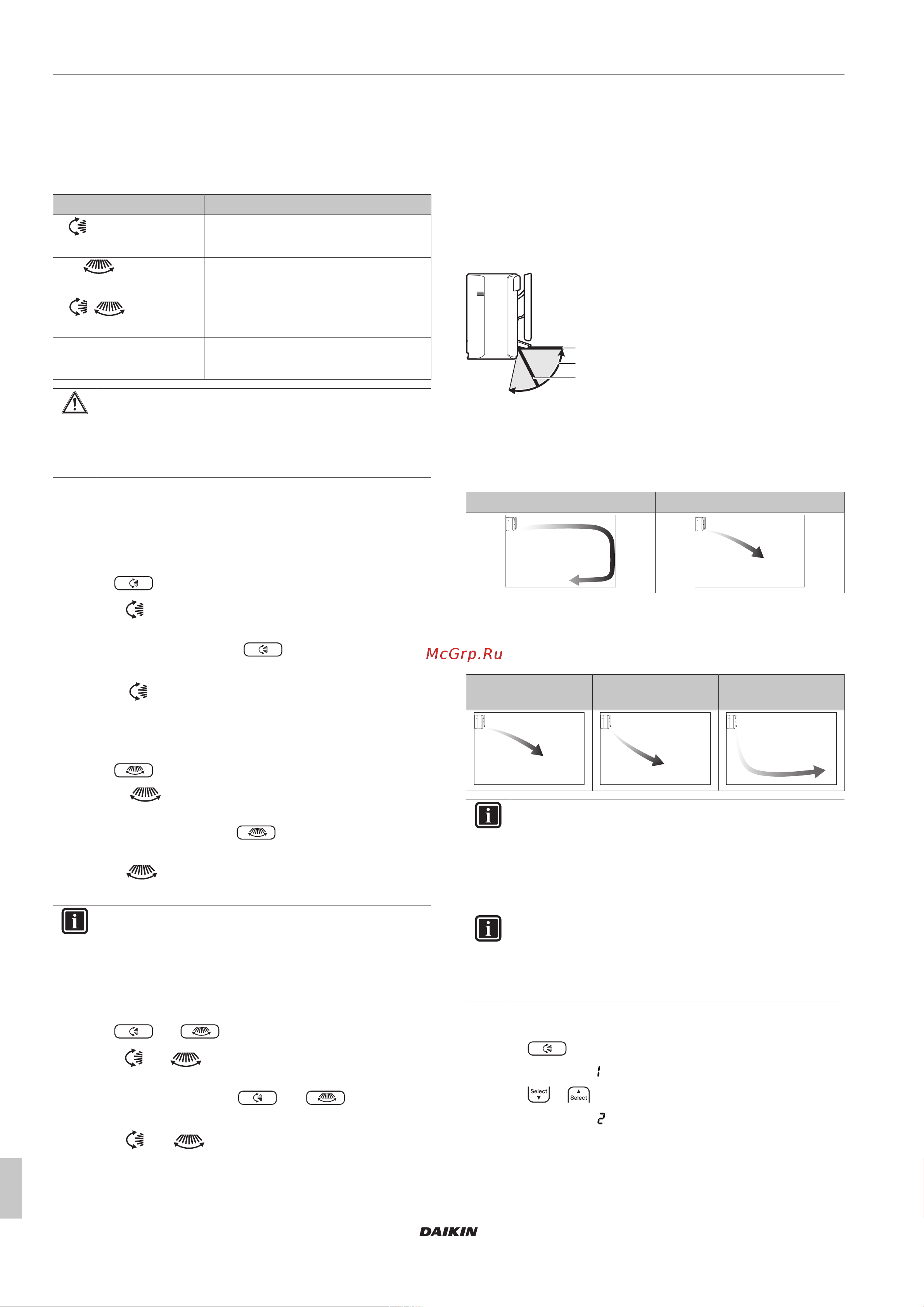 Daikin FTXTA30B2V1BW [8/20] Airflow direction