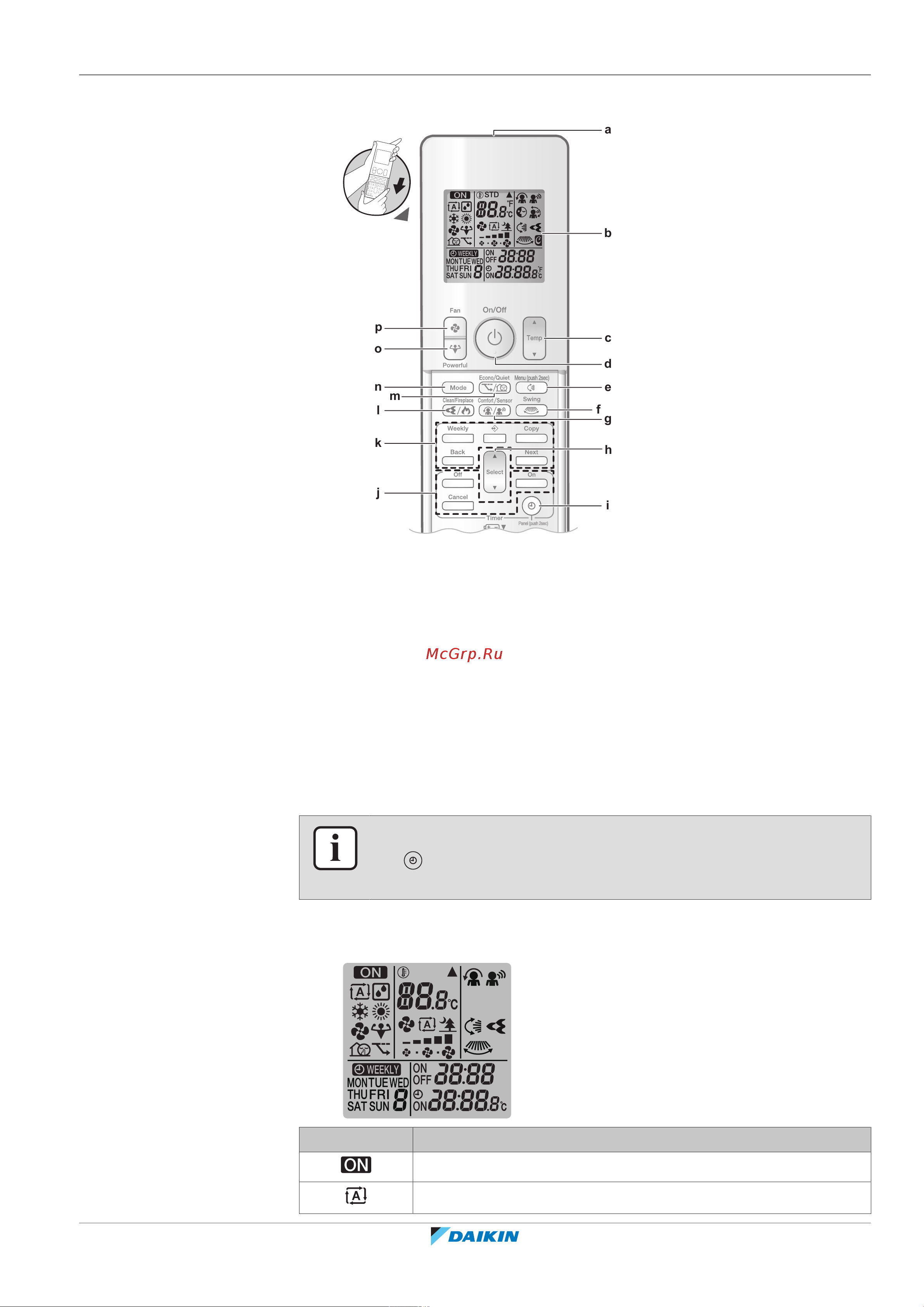 Daikin FTXTA30B2V1BW [13/60] Components user interface