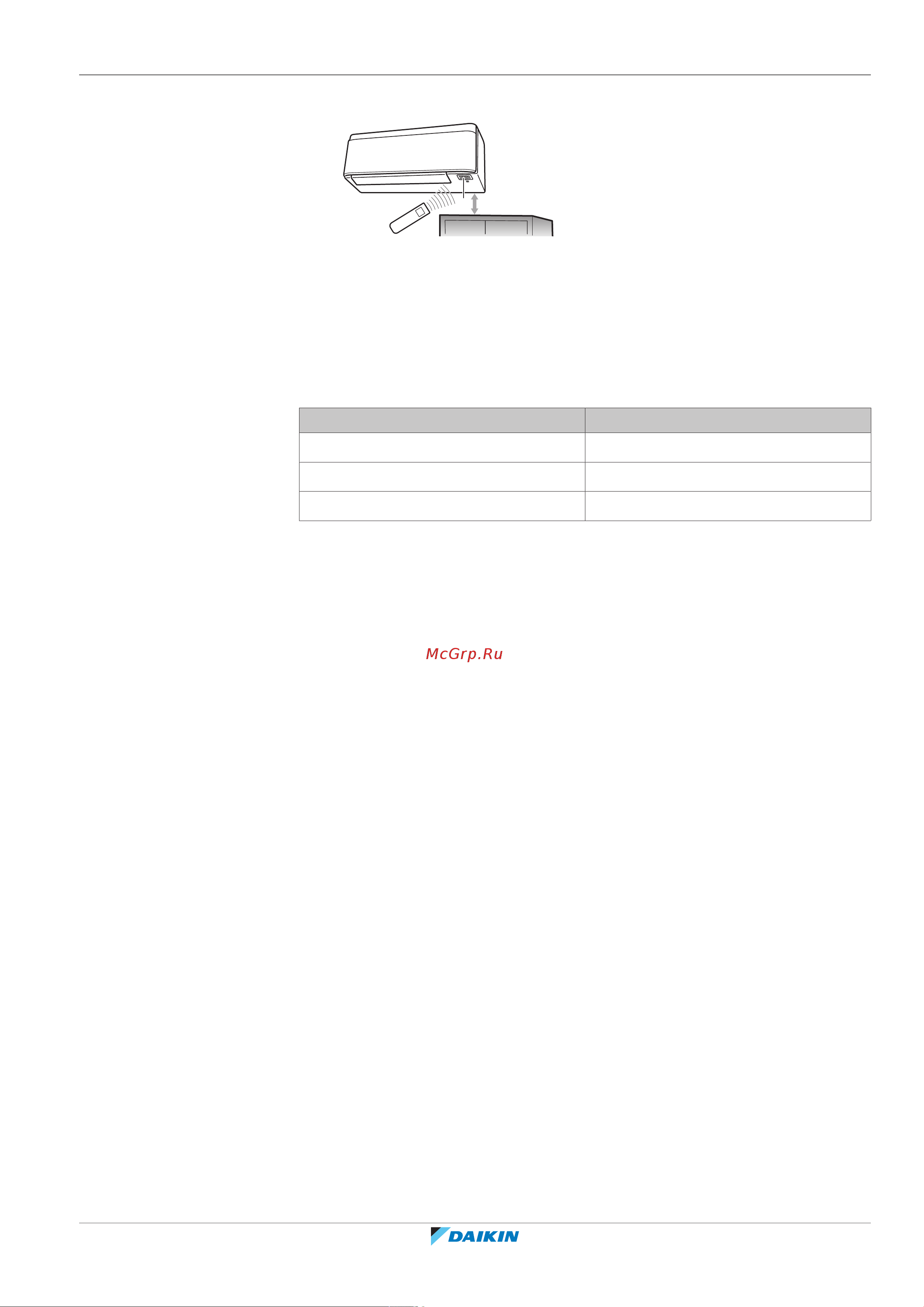 Daikin FTXTA30B2V1BB [15/60] To operate the user interface