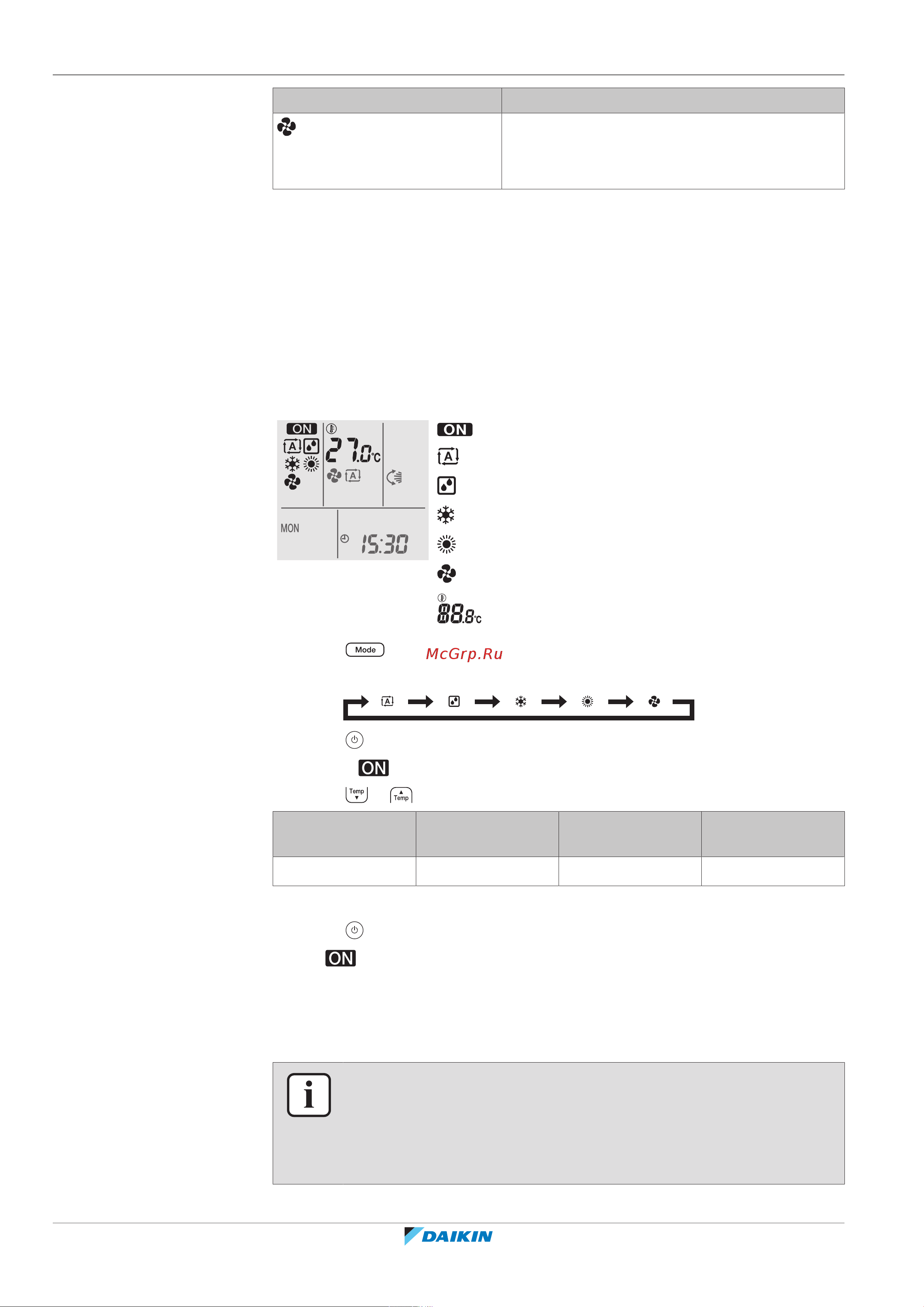 Daikin FTXTA30B2V1BB [22/60] To start stop operation mode and to set the temperature