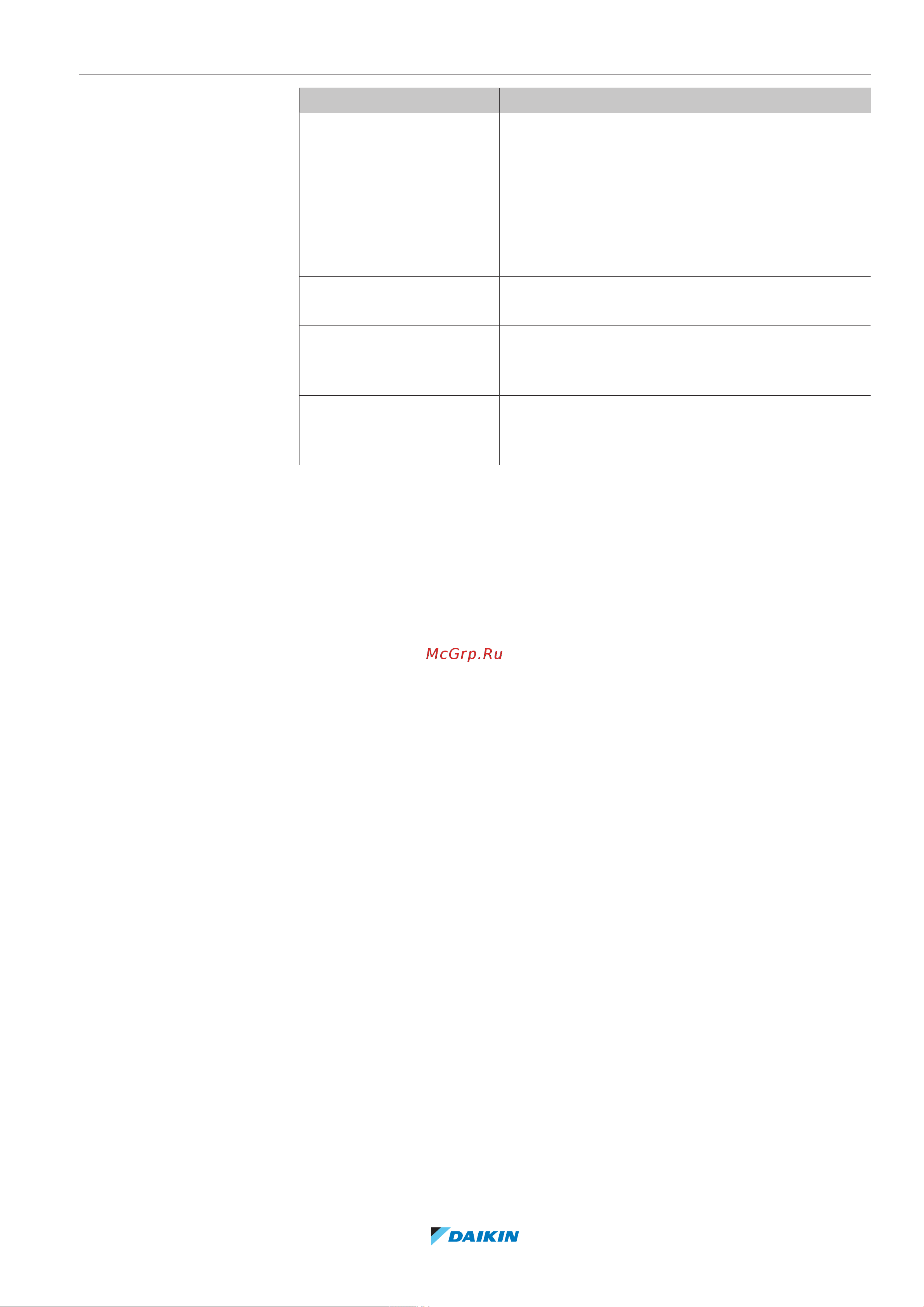 Daikin FTXTA30B2V1BW [51/60] Symptoms that are not system malfunctions
