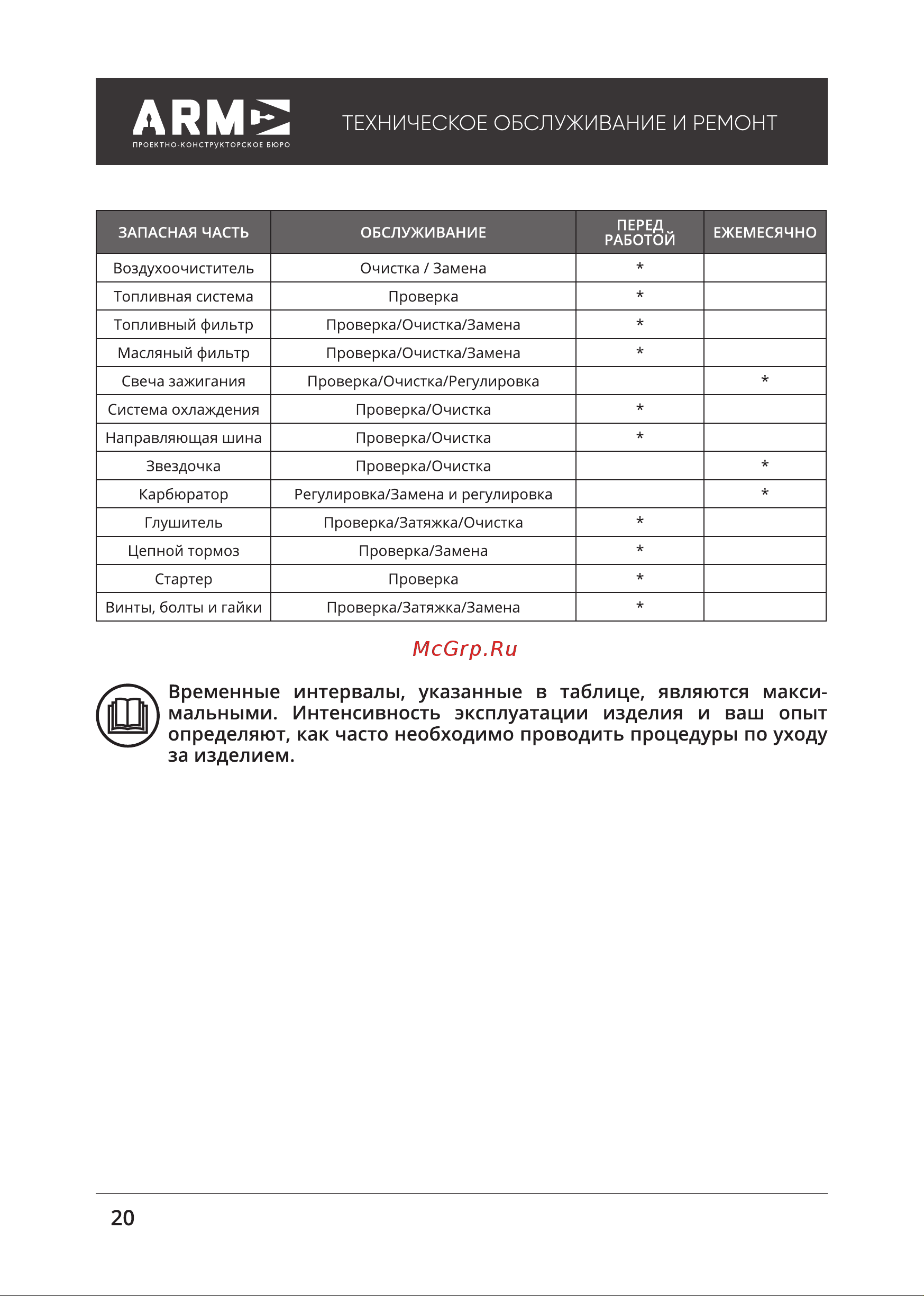 ПКБ АРМА БП-ТВ3500-2 А522-3501 [20/28] Техническое обслуживание и ремонт