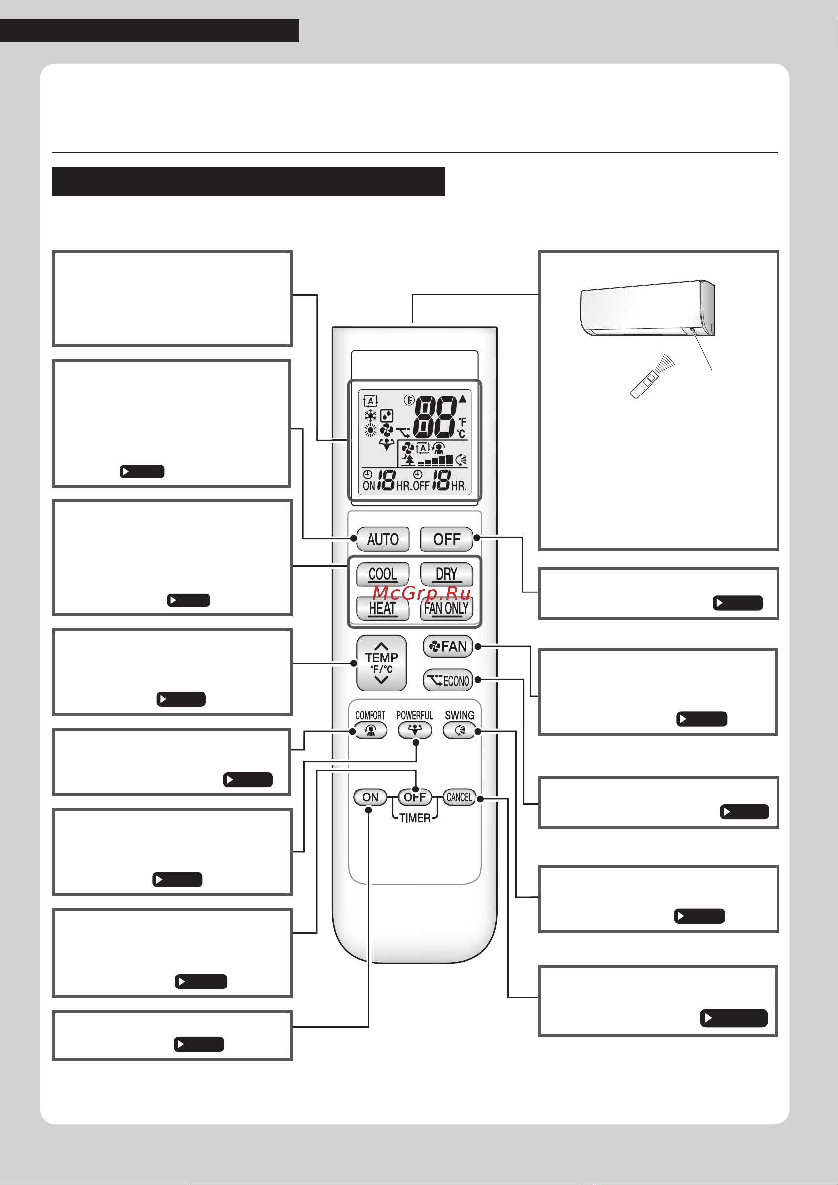 Daikin ATX20KV1B [8/28] Наименования деталей