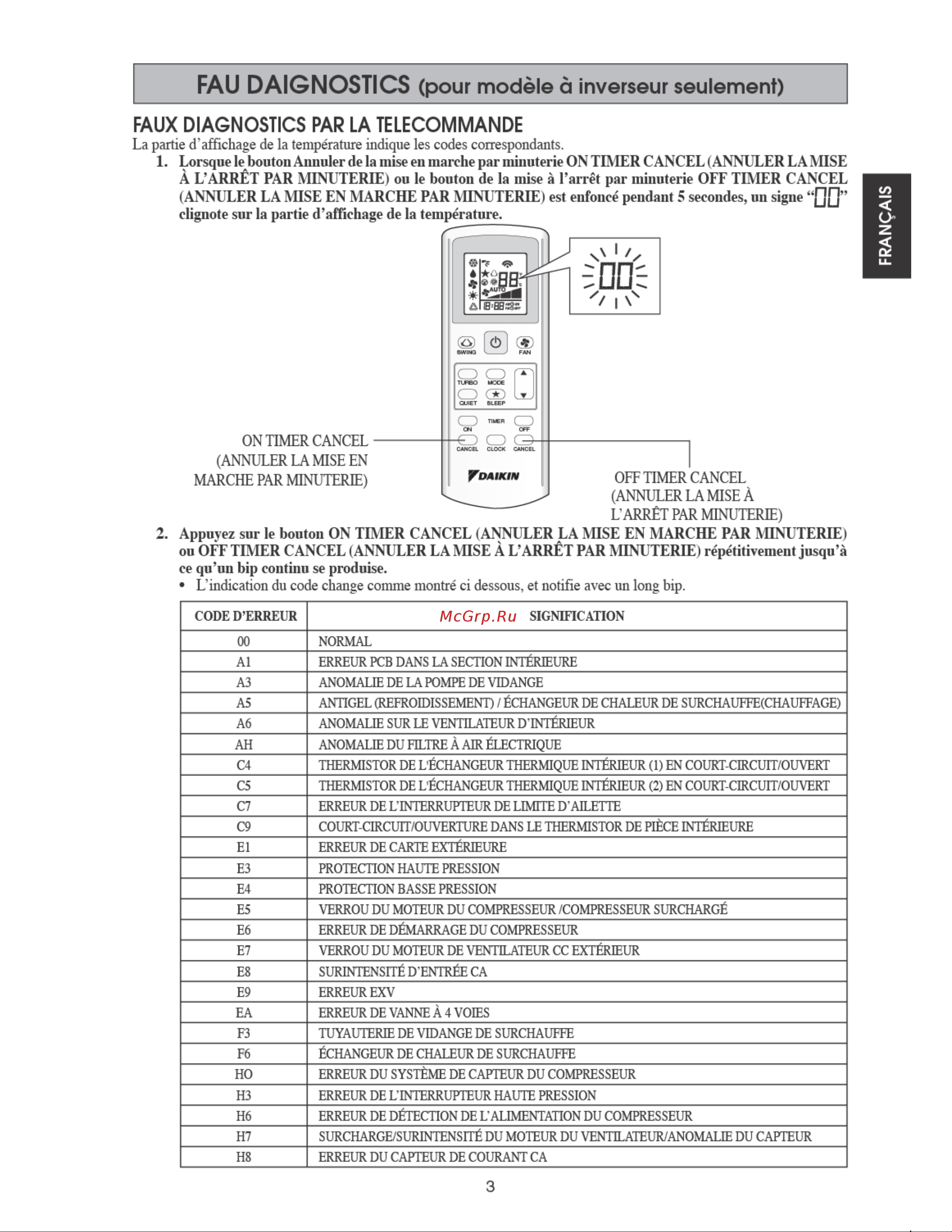 Daikin FTYN60LV1B [13/48] Fau daignostics pour modèle à inverseur seulement