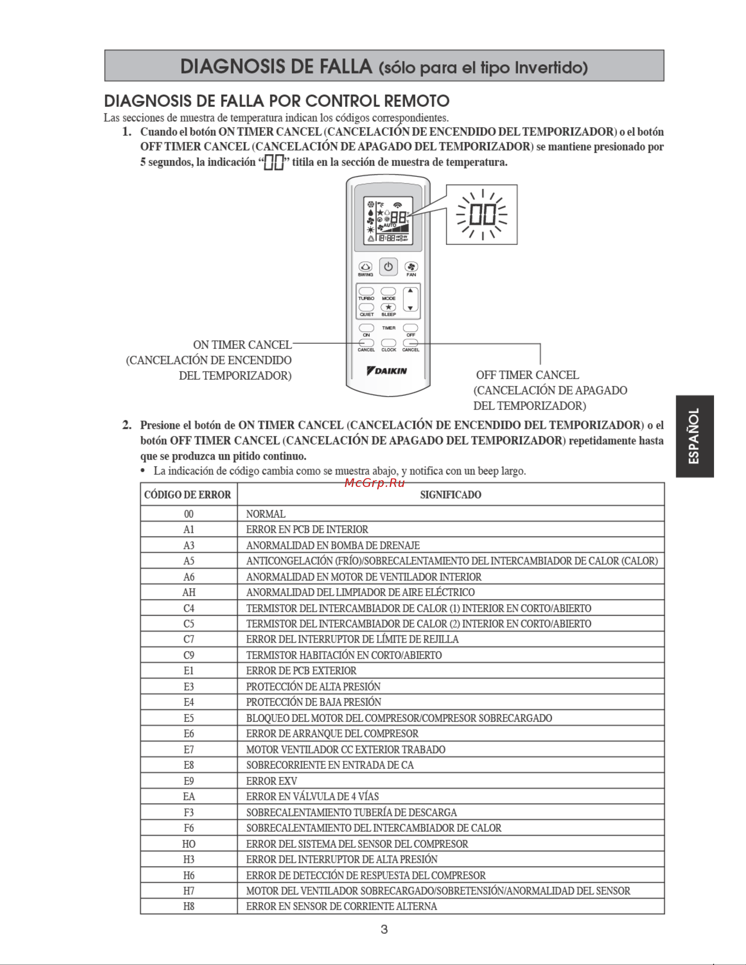Daikin FTYN60LV1B [25/48] Diagnosis de falla