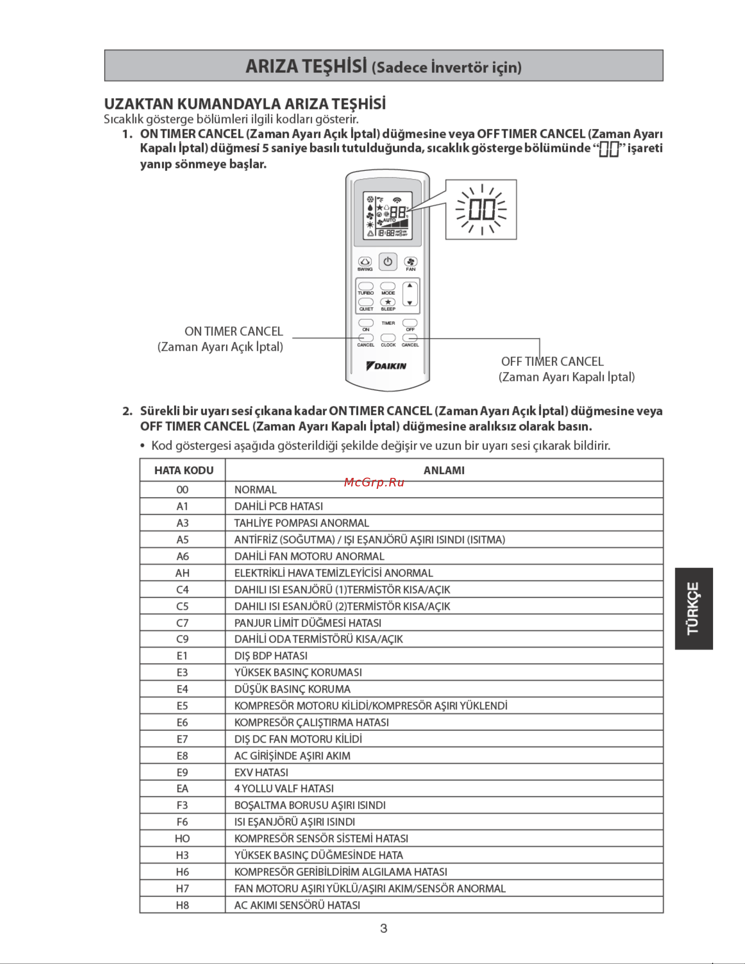 Daikin FTYN60LV1B [33/48] Kapah iptal dügmesi 5 saniye basih tutuldugunda sicaklikgöstergebölümünde ßq i areti