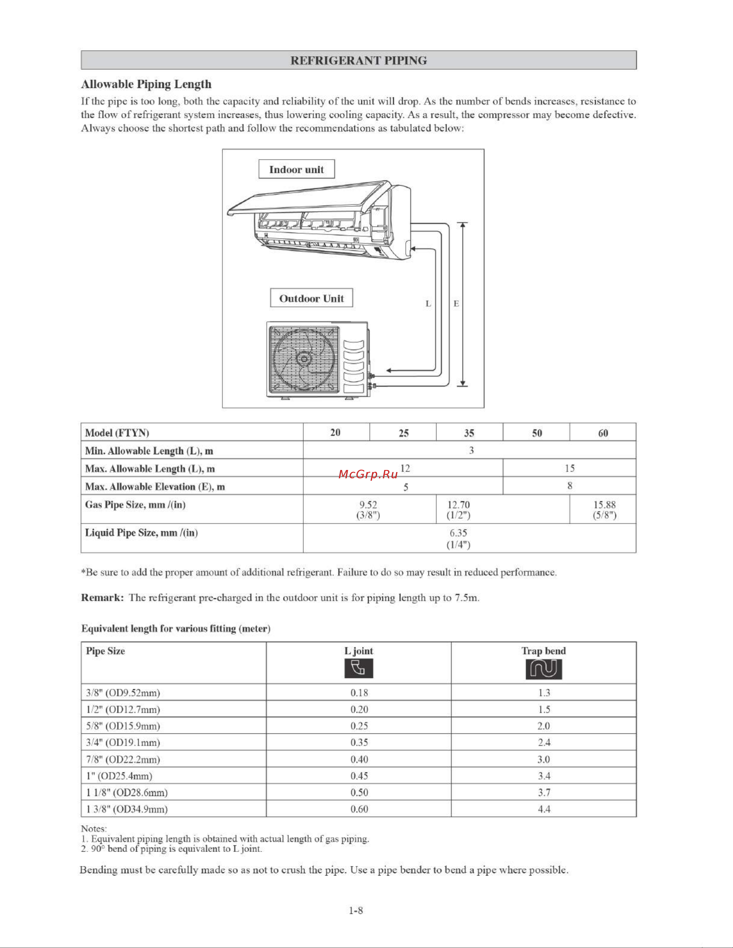 Daikin RYN60LV1B [10/152] Allowable piping length