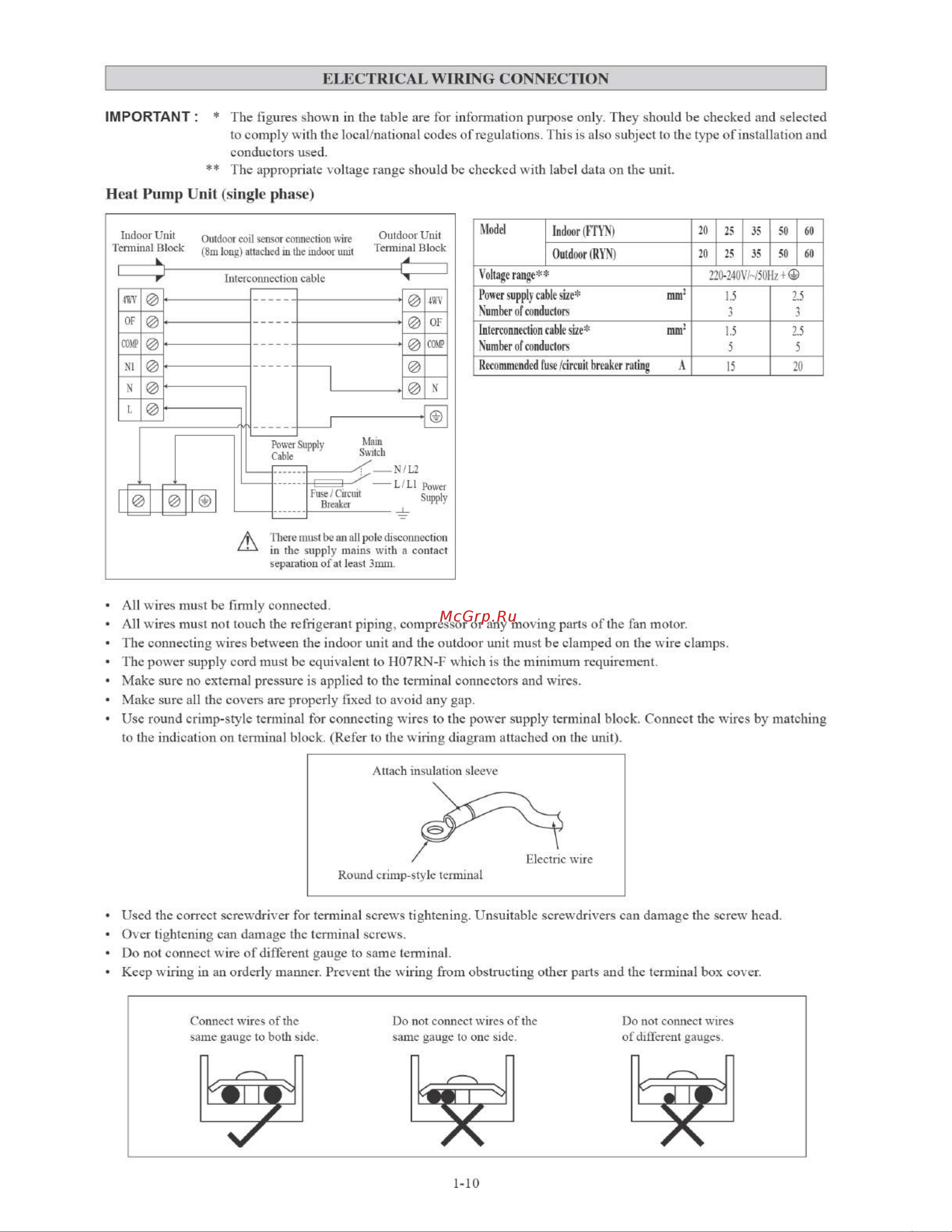 Daikin FTYN60LV1B [12/152] Electrical wiring connection