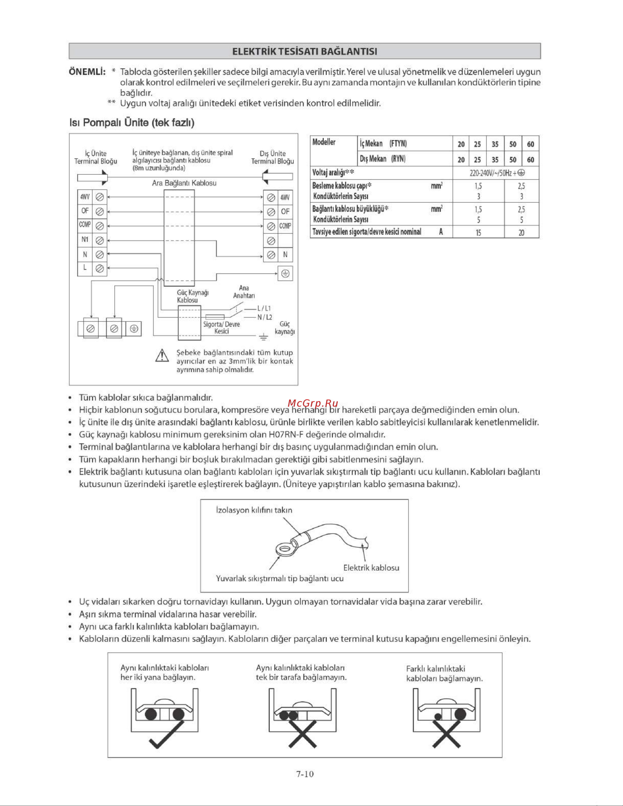 Daikin RYN60LV1B [120/152] Elektriktesísati baglantisi