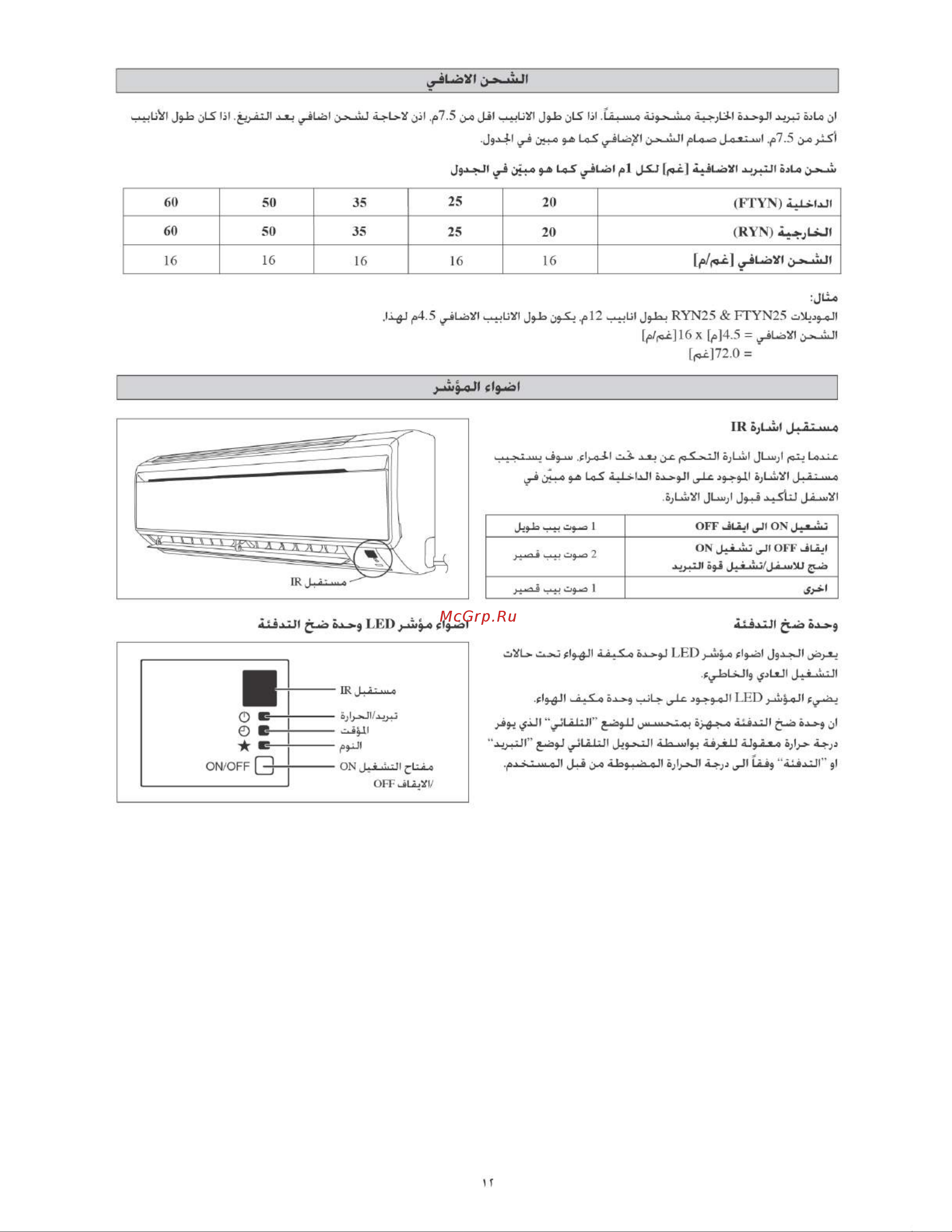 Daikin RYN60LV1B [139/152] O c o c