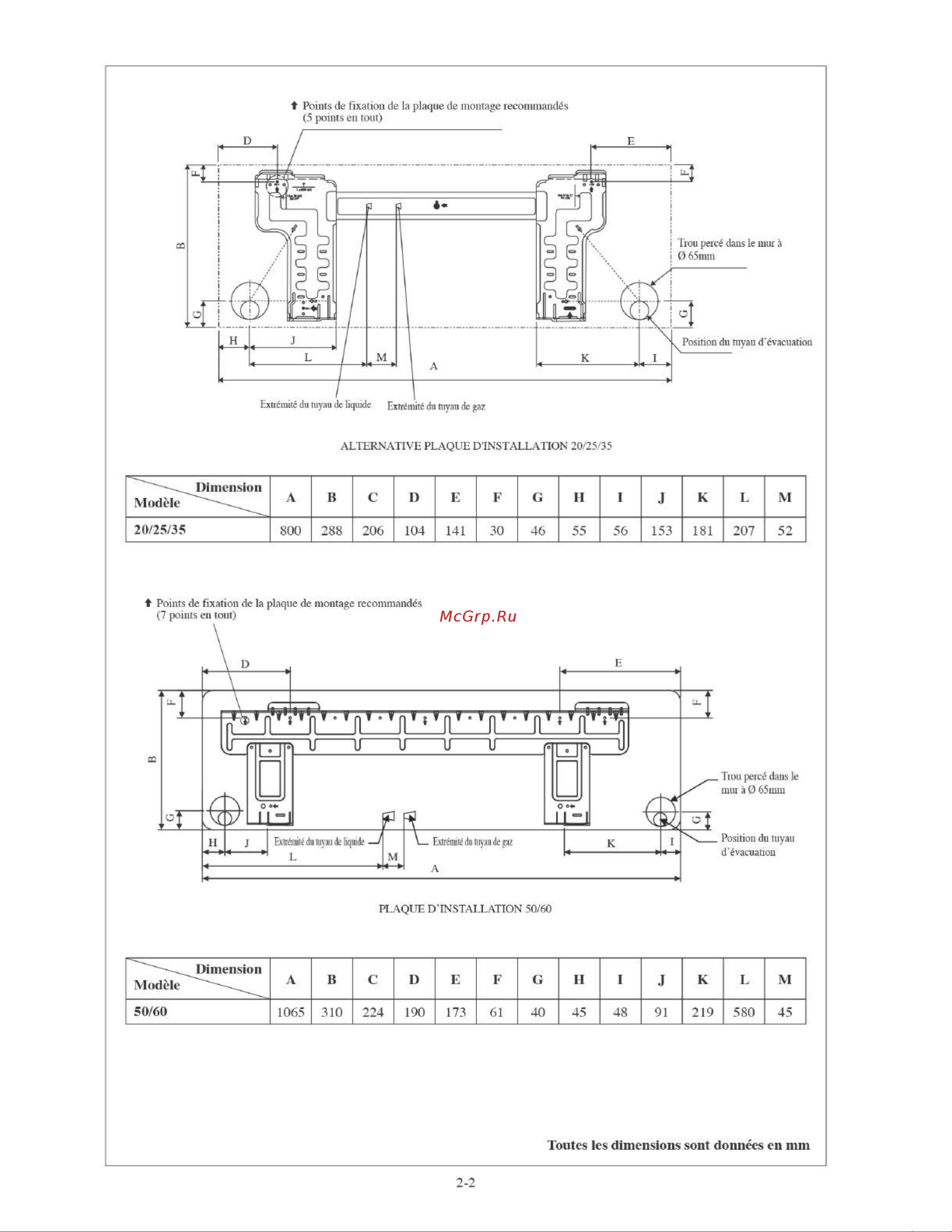 Daikin RYN60LV1B Инструкция по монтажу онлайн [22/152] 604093