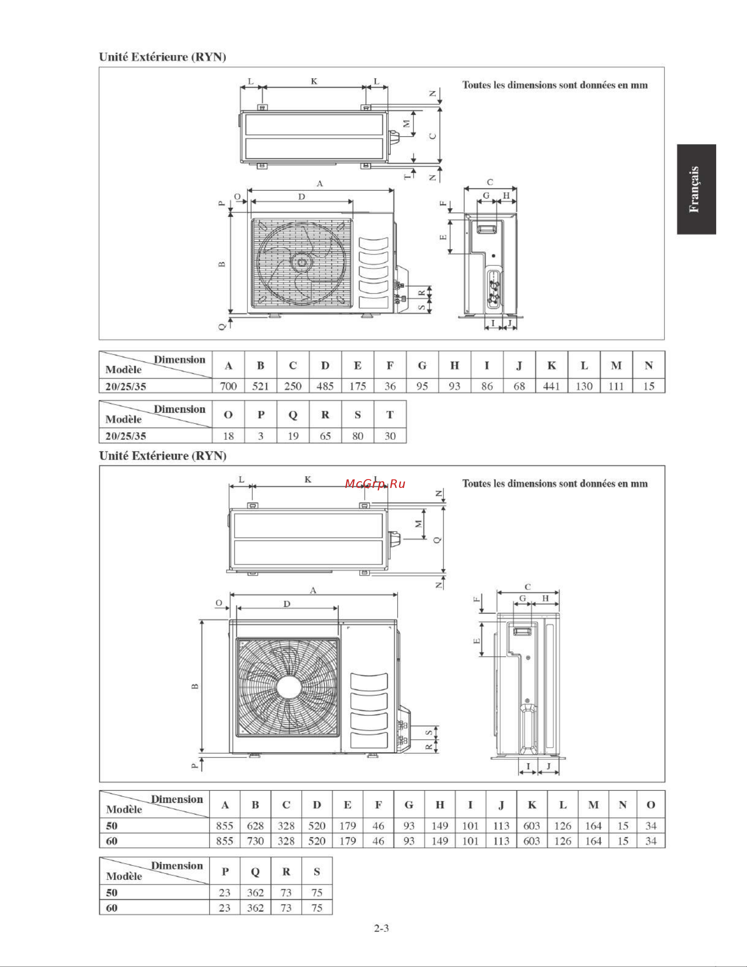 Daikin FTYN50LV1B [23/152] K l m n