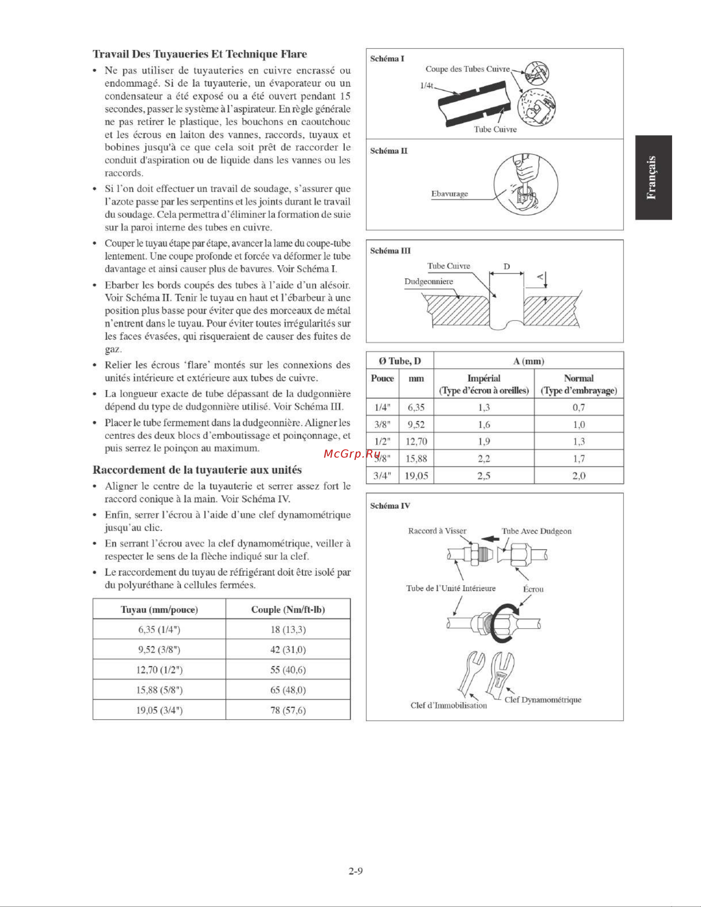 Daikin FTYN35LV1B [29/152] Français