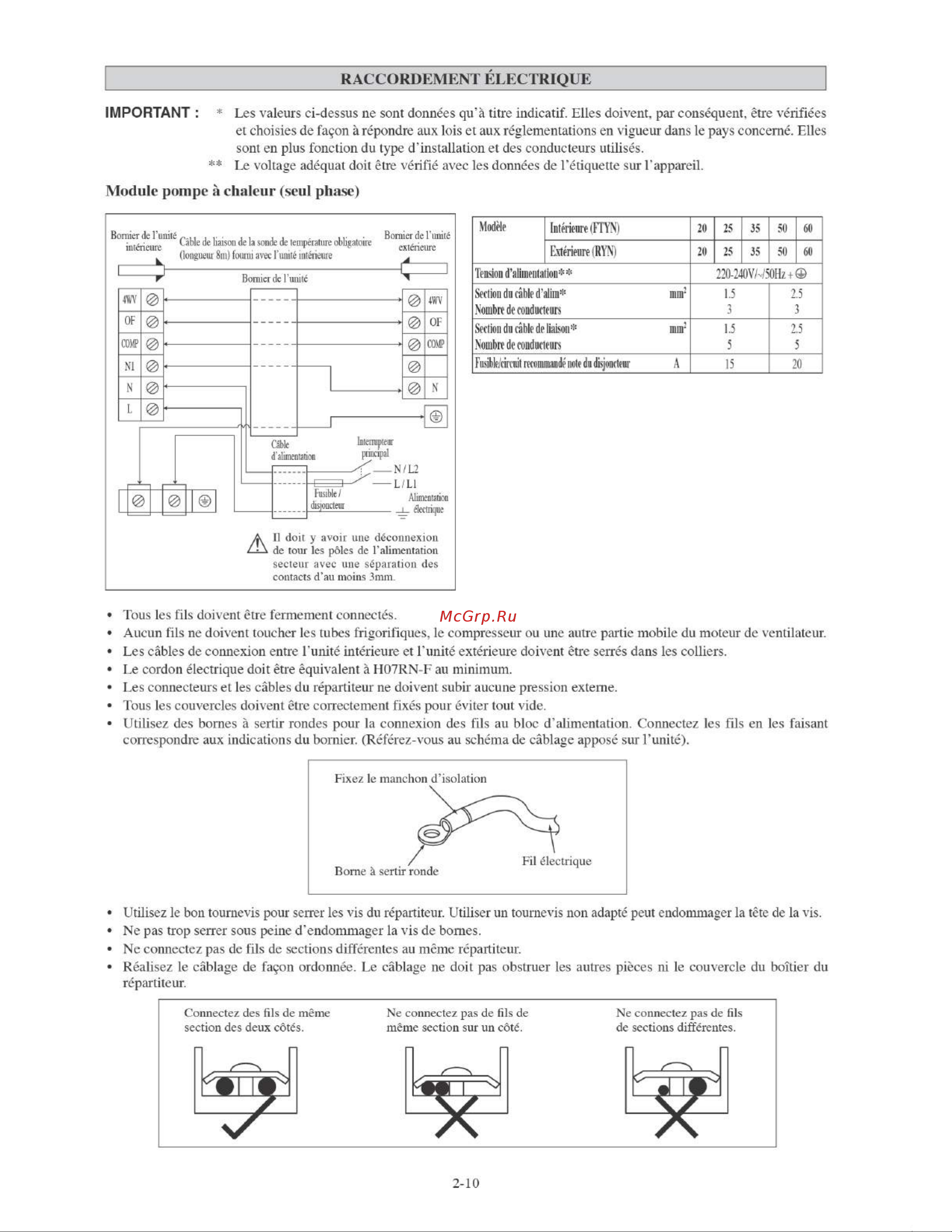 Daikin FTYN35LV1B [30/152] Important