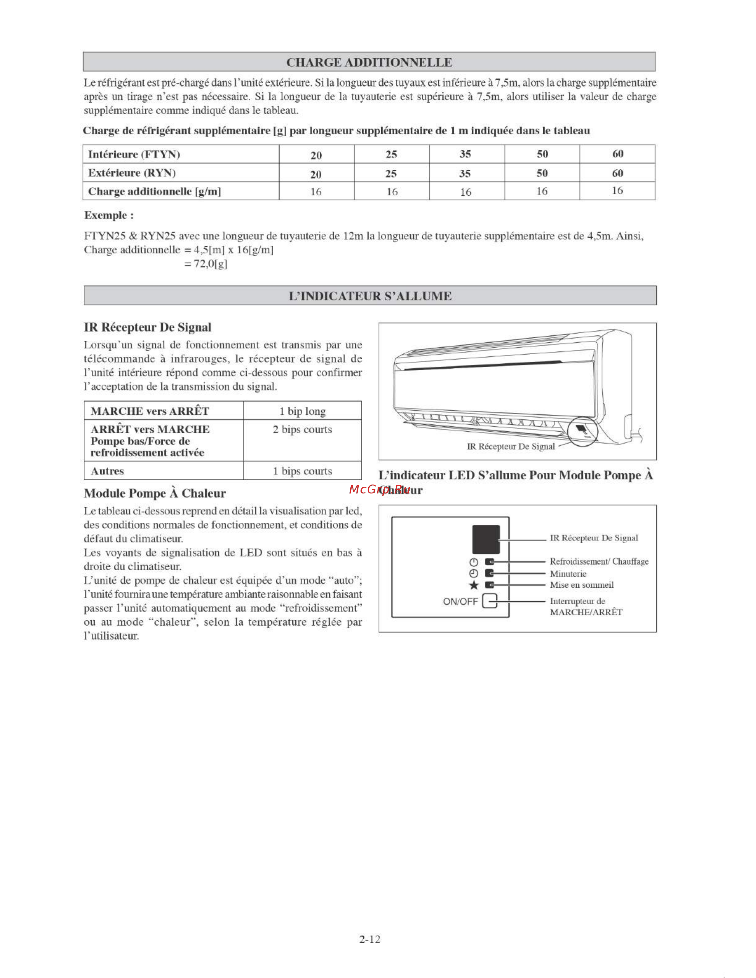 Daikin RYN60LV1B [32/152] Charge additionnelle