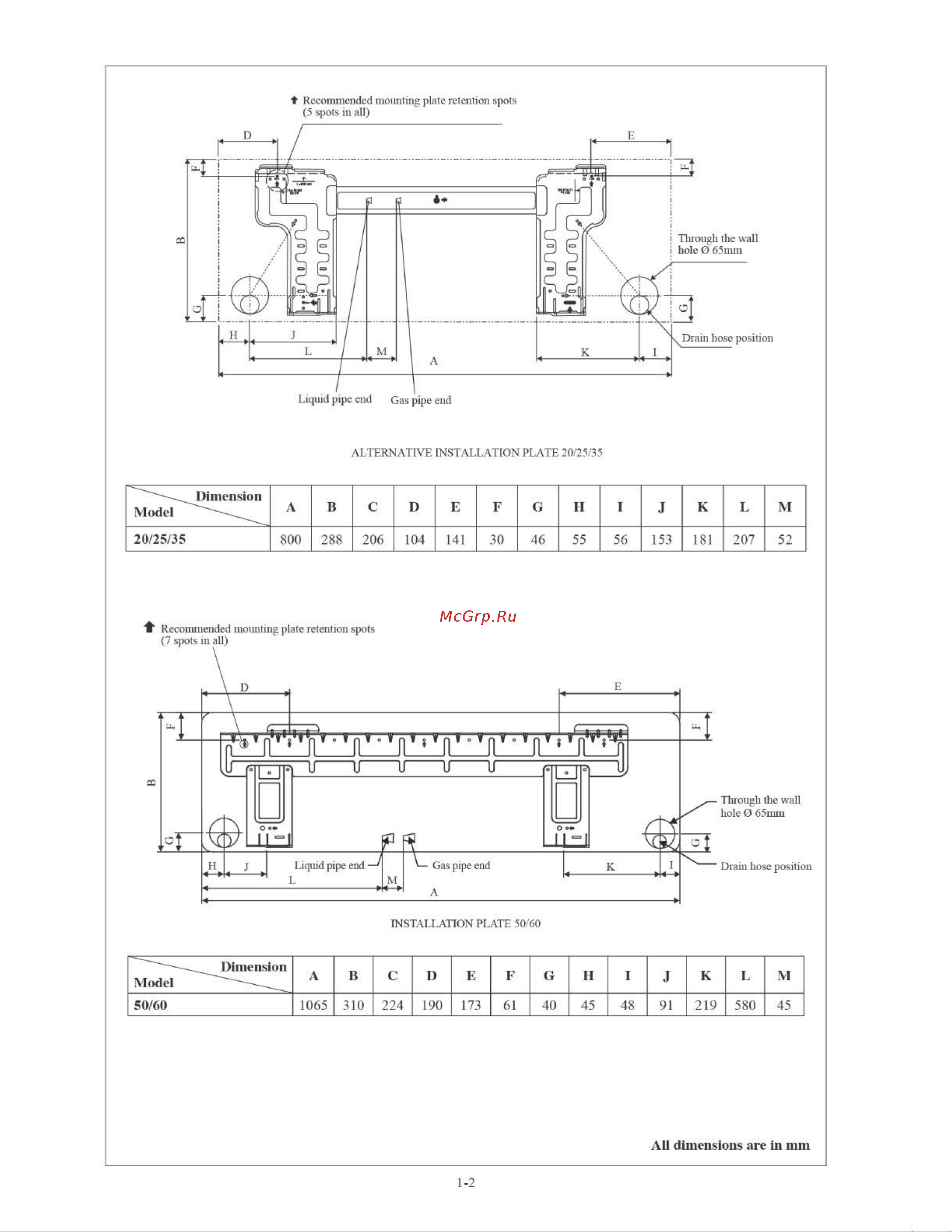 Daikin FTYN25LV1B [4/152] Au dimensions are in mm