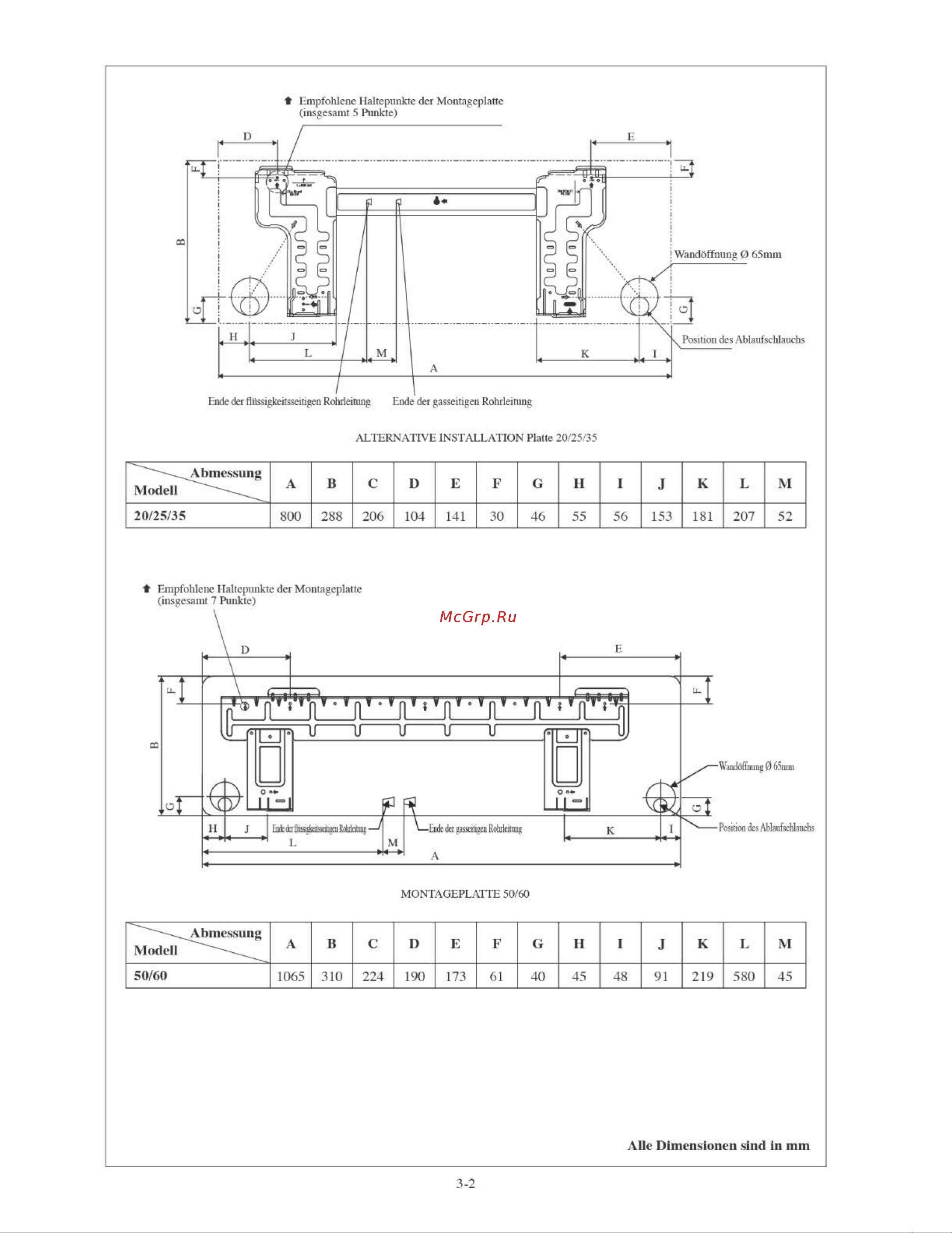 Daikin FTYN35LV1B [40/152] Alle dimensionen sind in mm