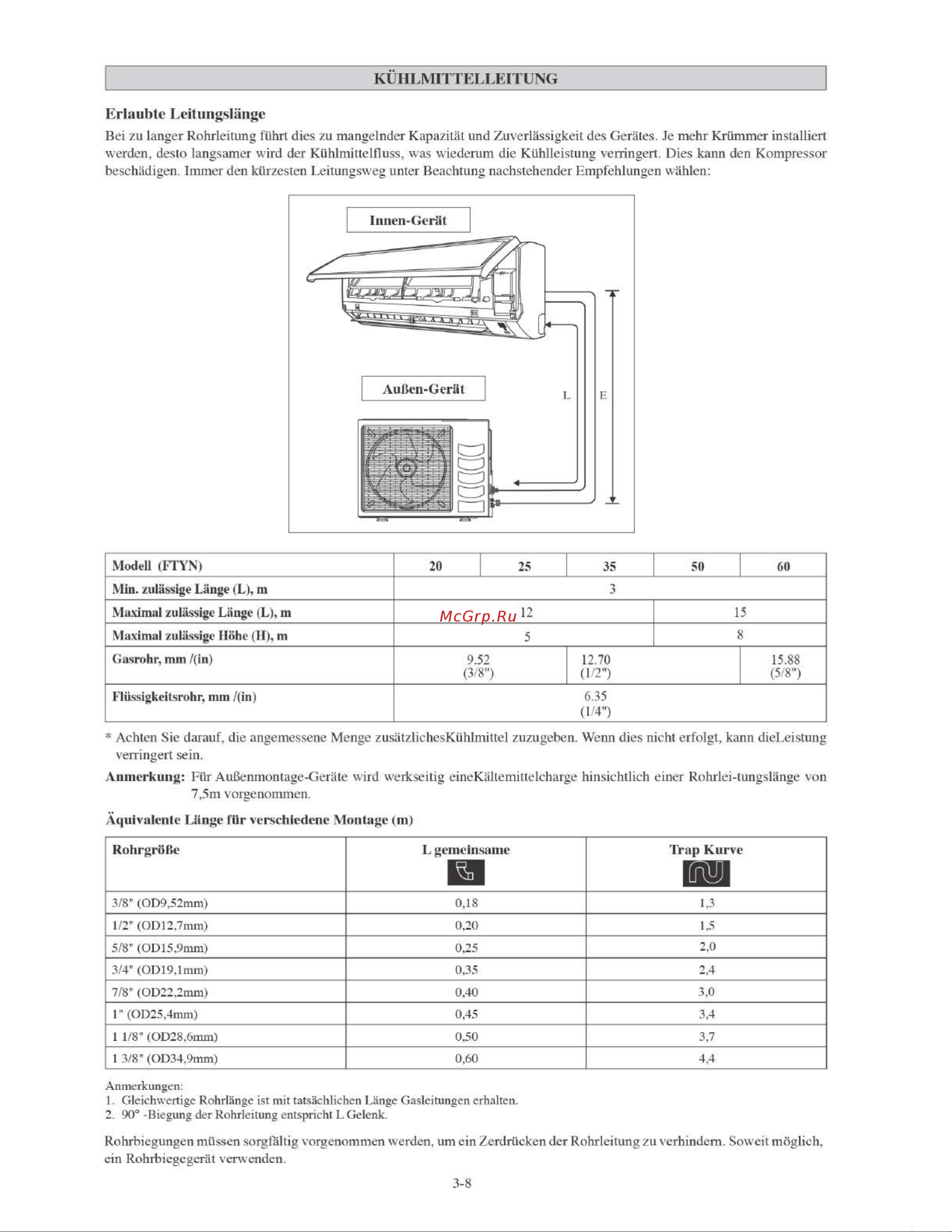 Daikin FTYN35LV1B [46/152] Erlaubte leitungslänge