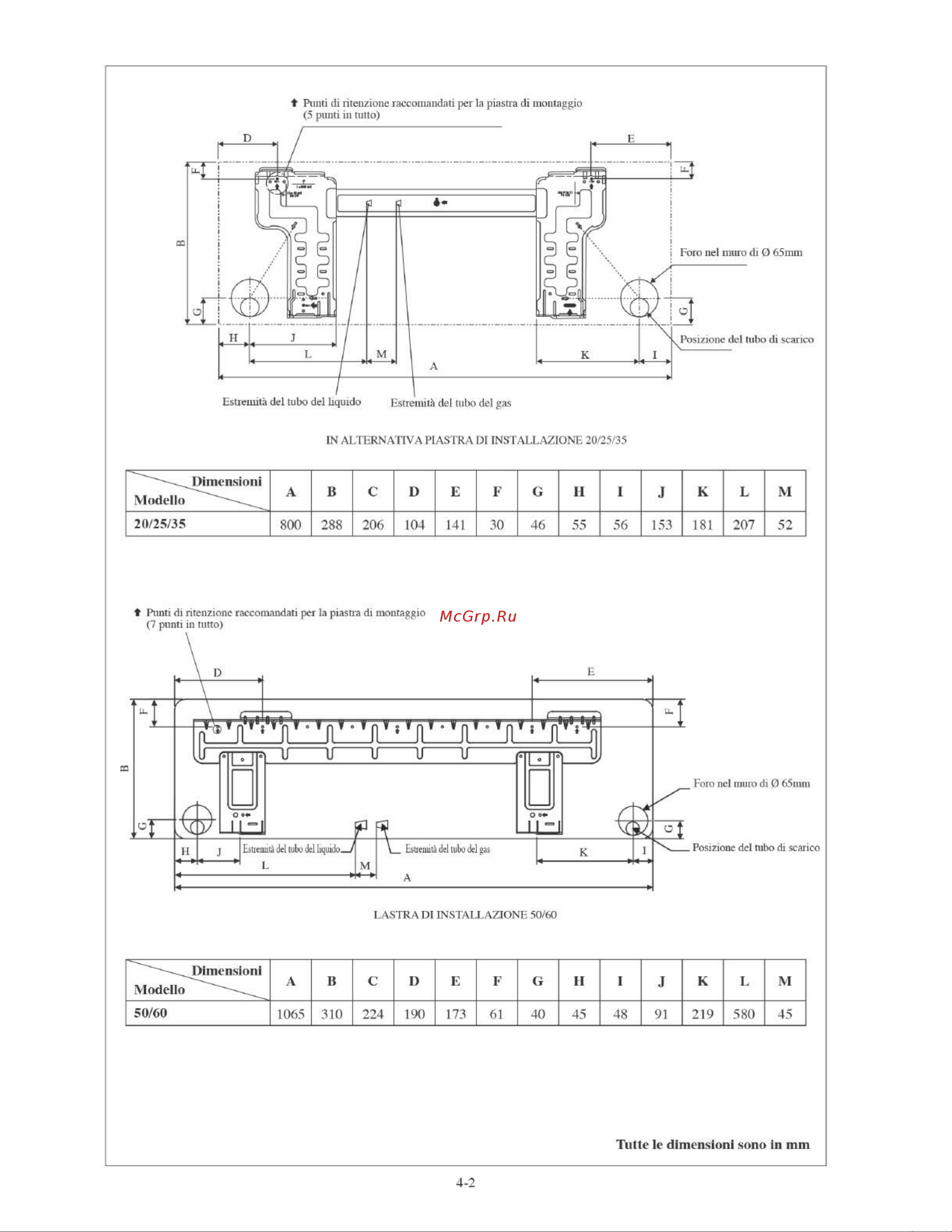 Daikin FTYN35LV1B [58/152] C d e f g h