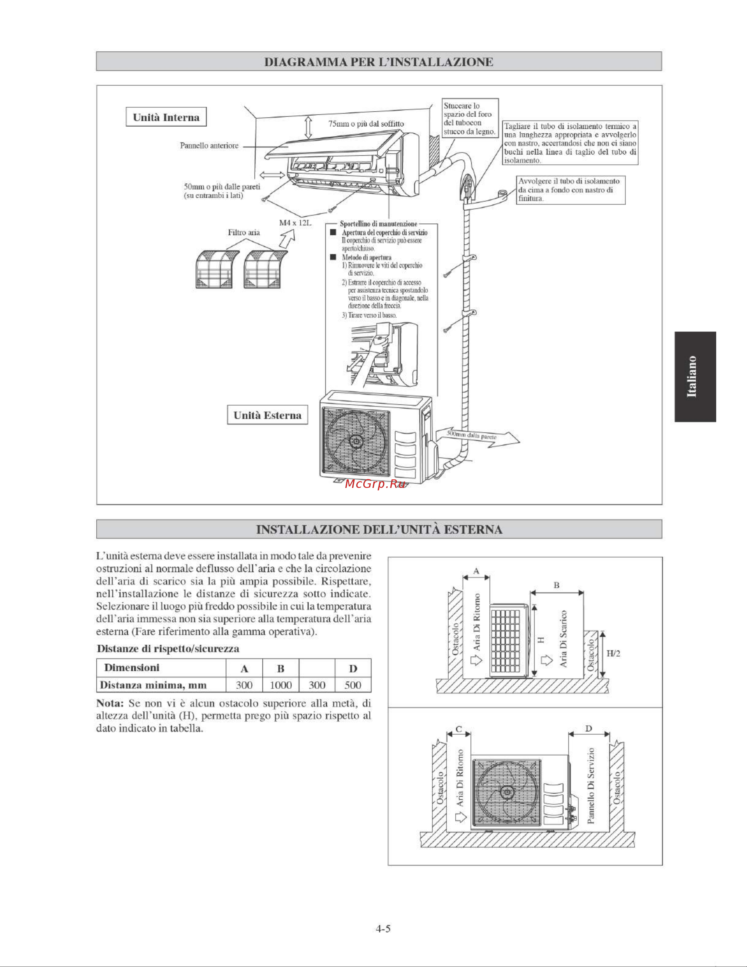 Daikin FTYN50LV1B [61/152] Diagramma per l installazione