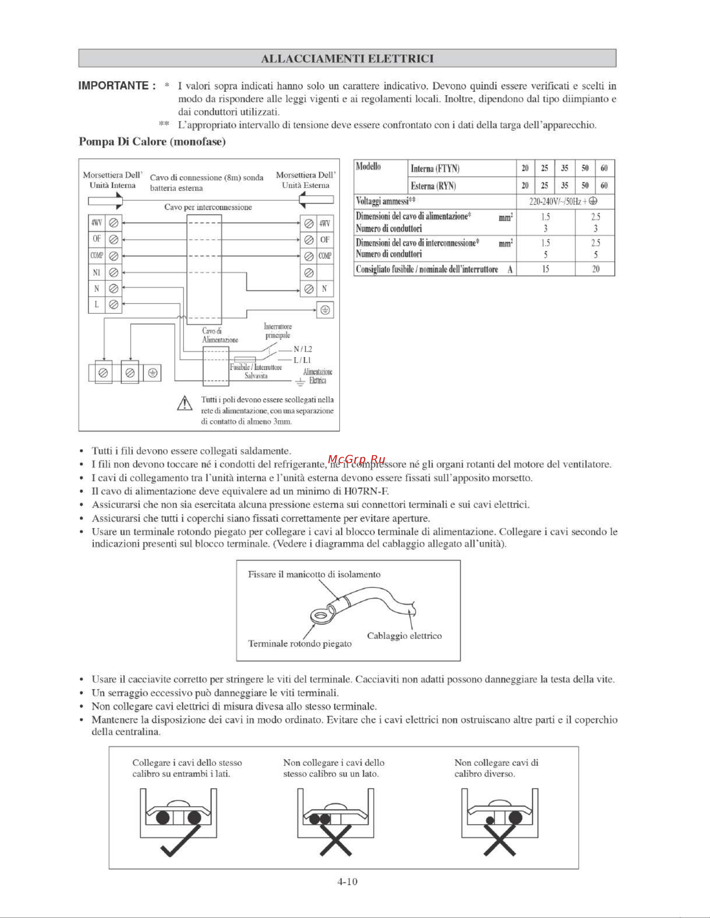 Daikin FTYN35LV1B [66/152] Allacciamenti elettrici