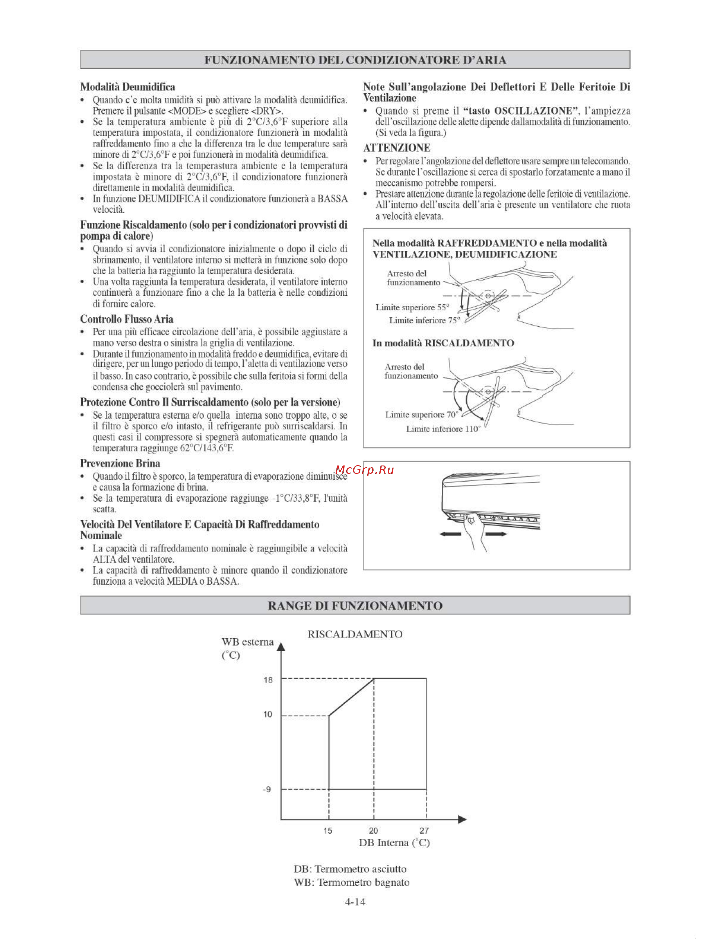 Daikin RYN60LV1B [70/152] Attenzione