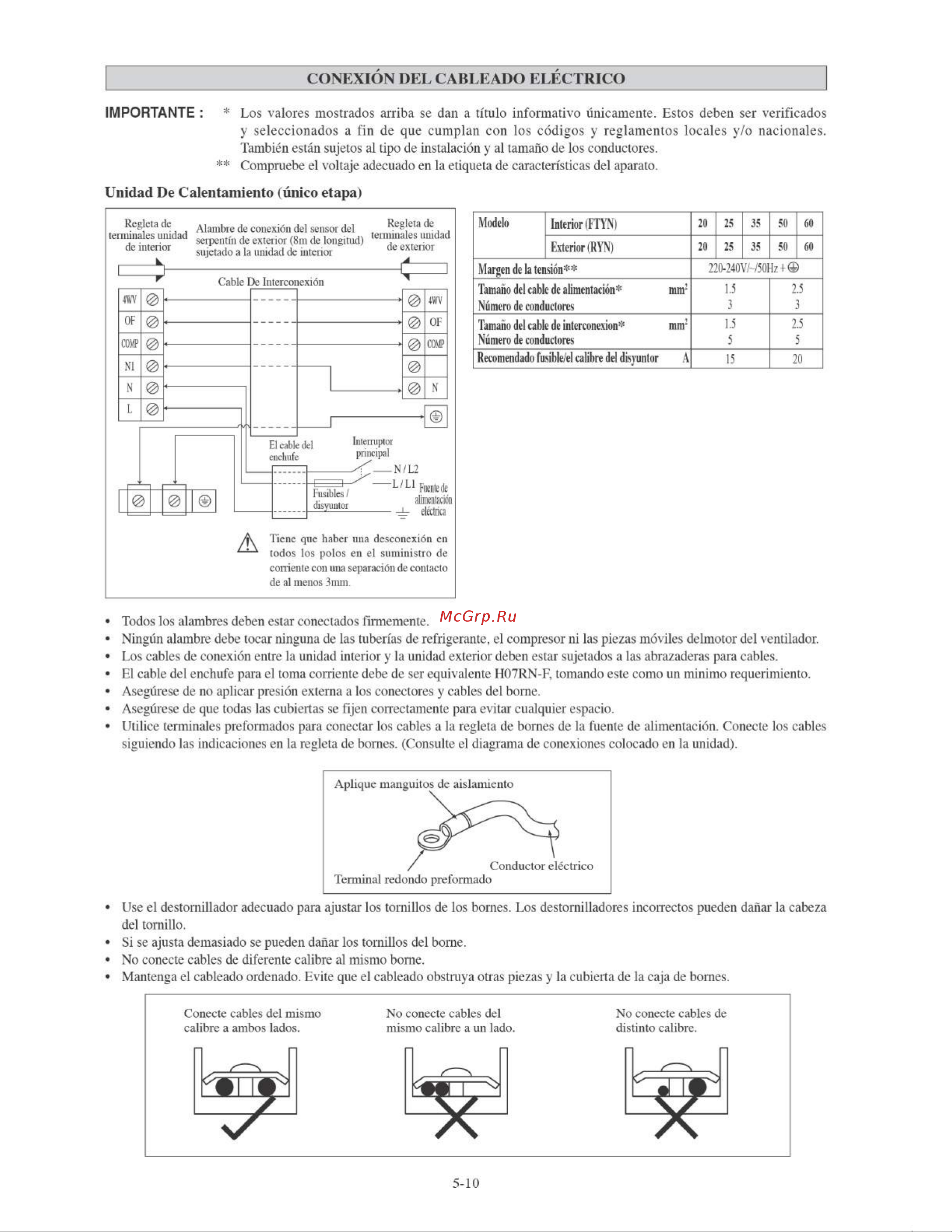 Daikin FTYN35LV1B [84/152] Conexión del cableado eléctrico