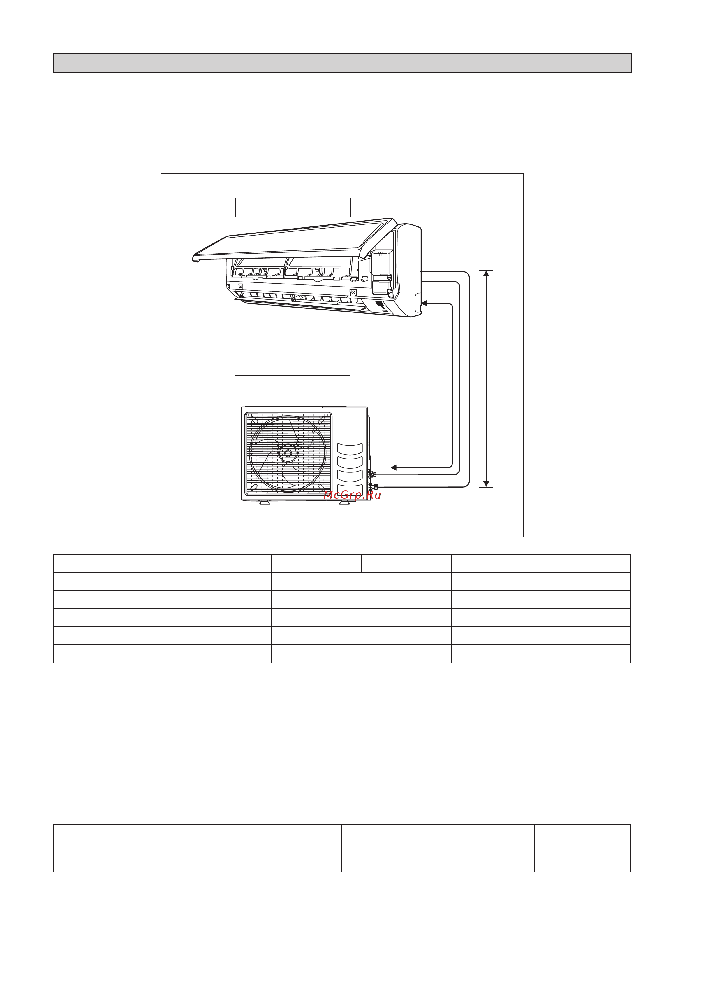 Daikin ATXN35MV1B [120/156] Допустимая длина трубопровода