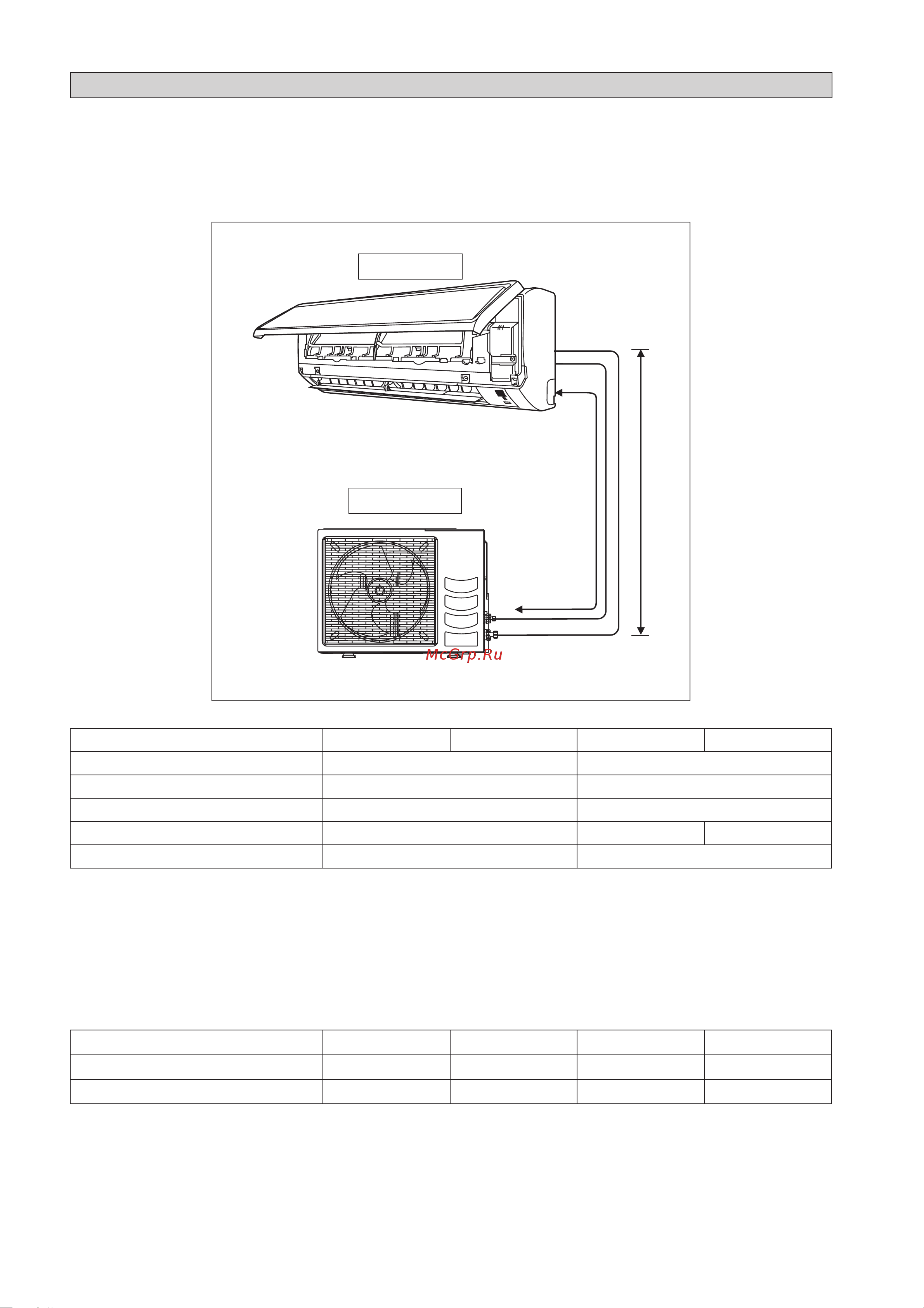Daikin ARXN50LV1B [12/25] Additional charge