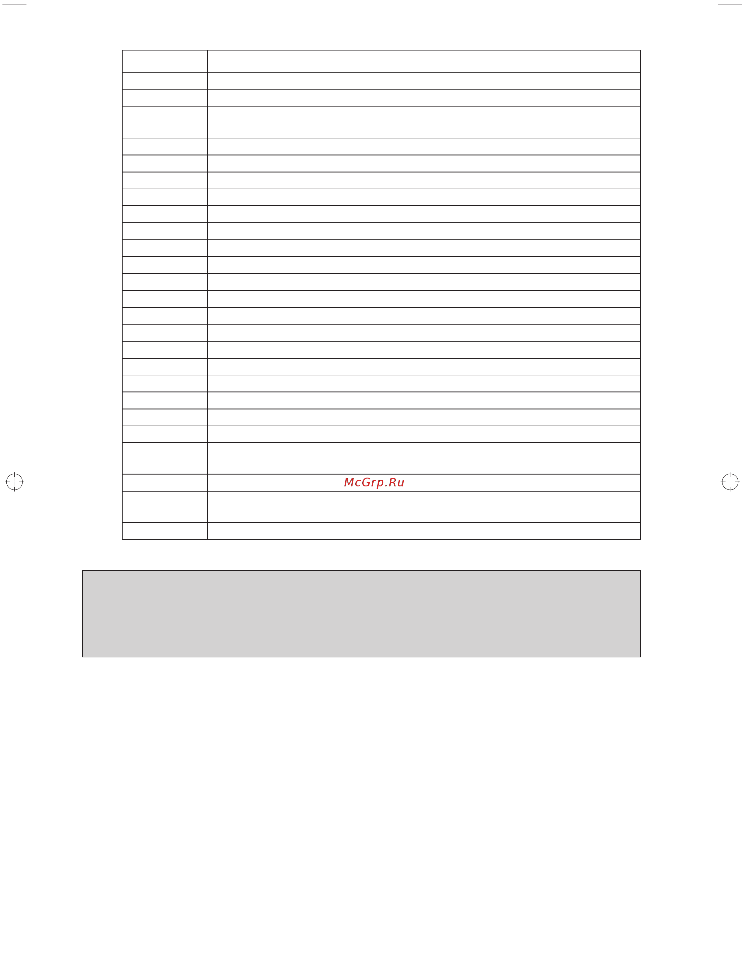 Daikin ATXN25LV1B [10/13] Примечание