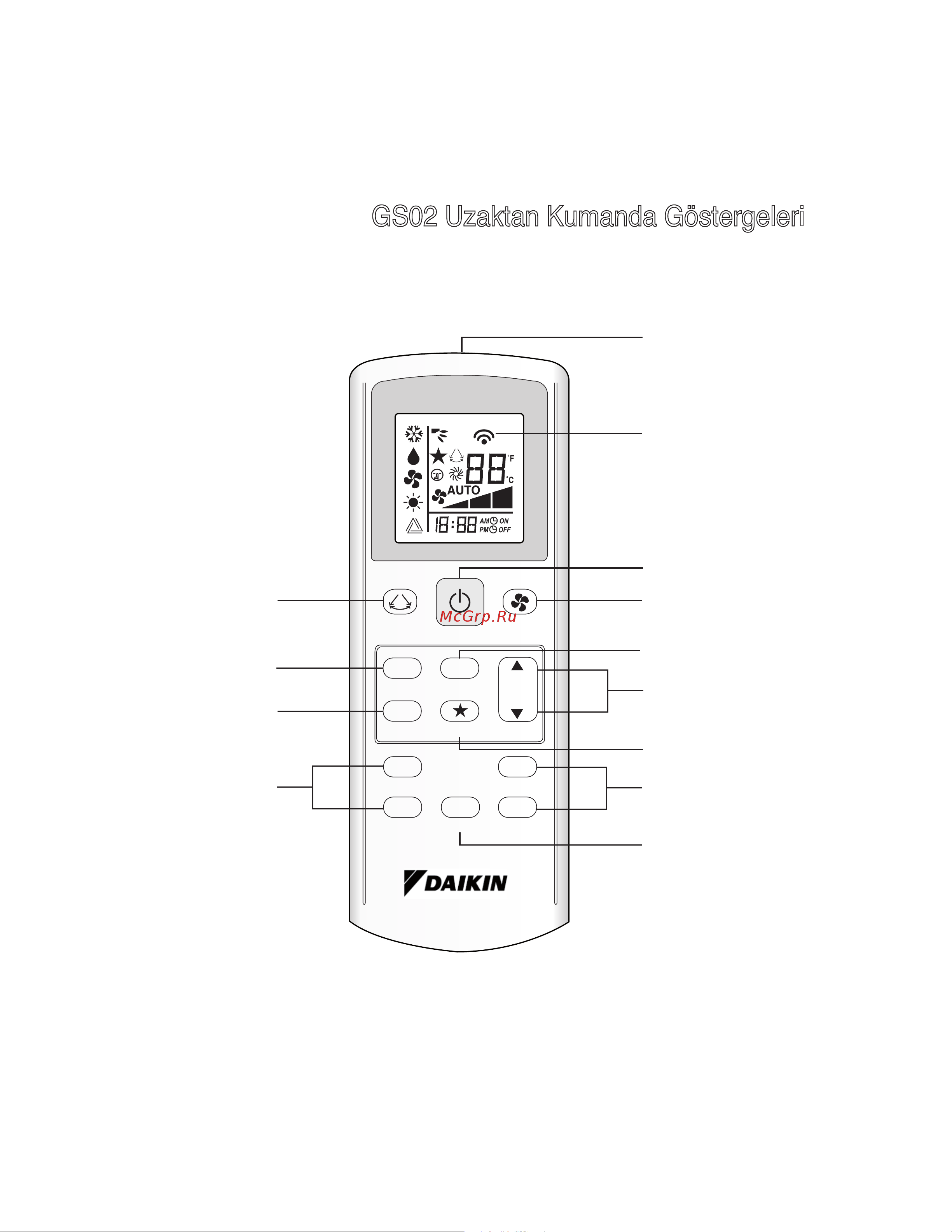 Daikin ATXN25LV1B [2/13] Gs02 remote control indication indication de télécommande gs02 gs02 fernbedienungsanzeige indicazioni telecomando gs02 indicación del mando a distancia gs02 индикация пульта дистанционного управления gs02 gs02 uzaktan kumanda göstergeleri