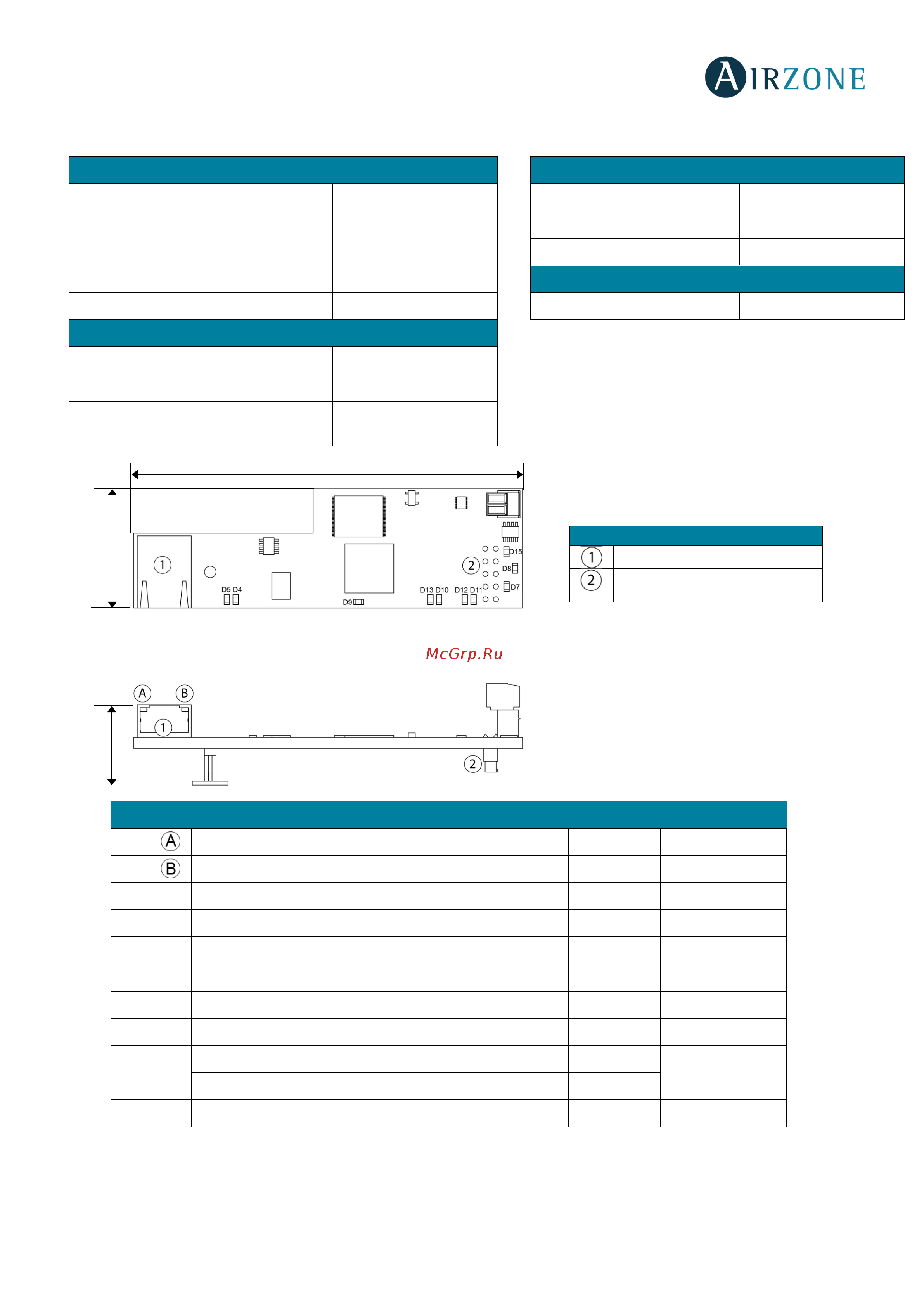 Daikin AZER6DAISL01S2 [4/24] Specifications and device elements
