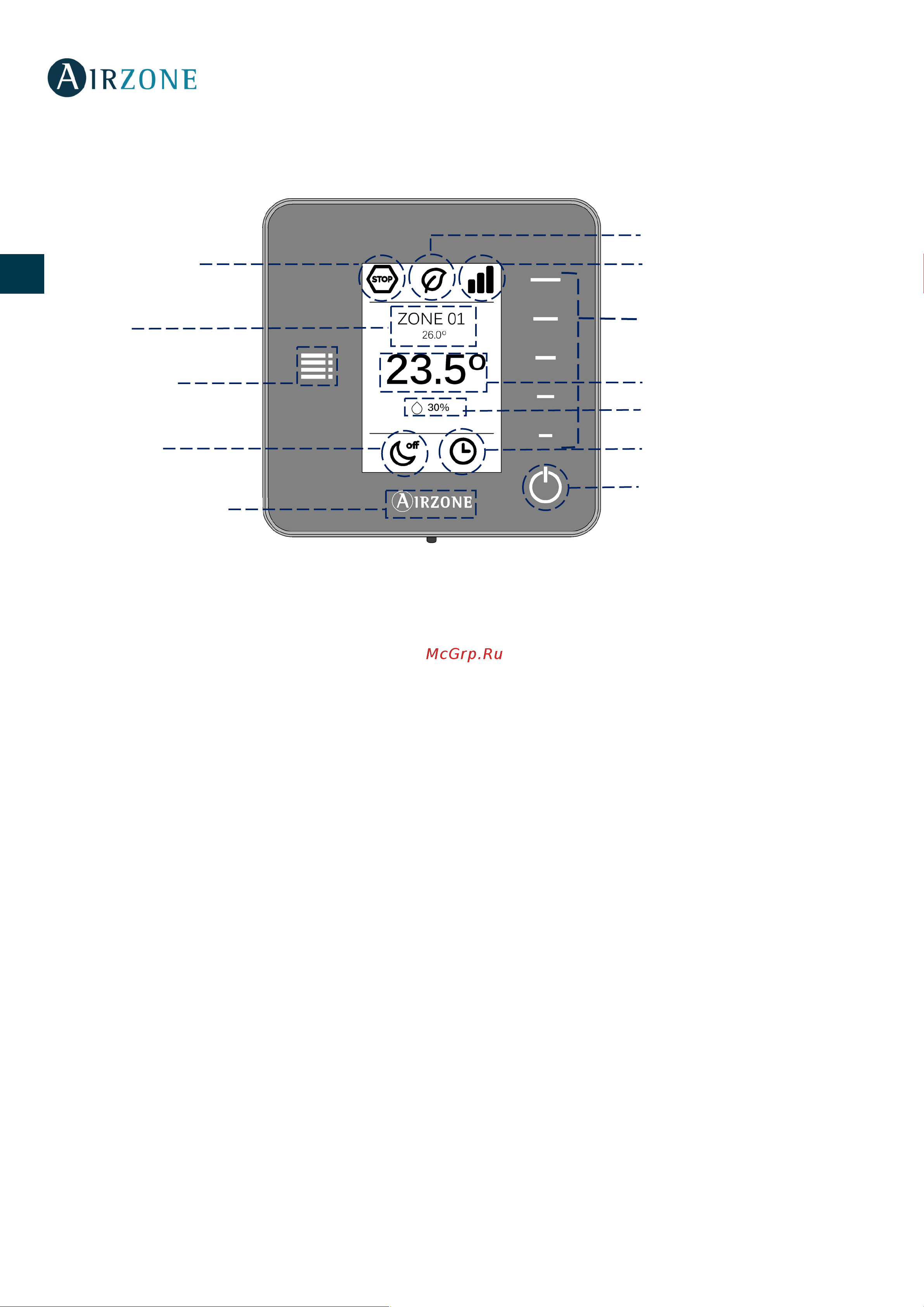Daikin AZCE6THINKCB [31/100] Home screen