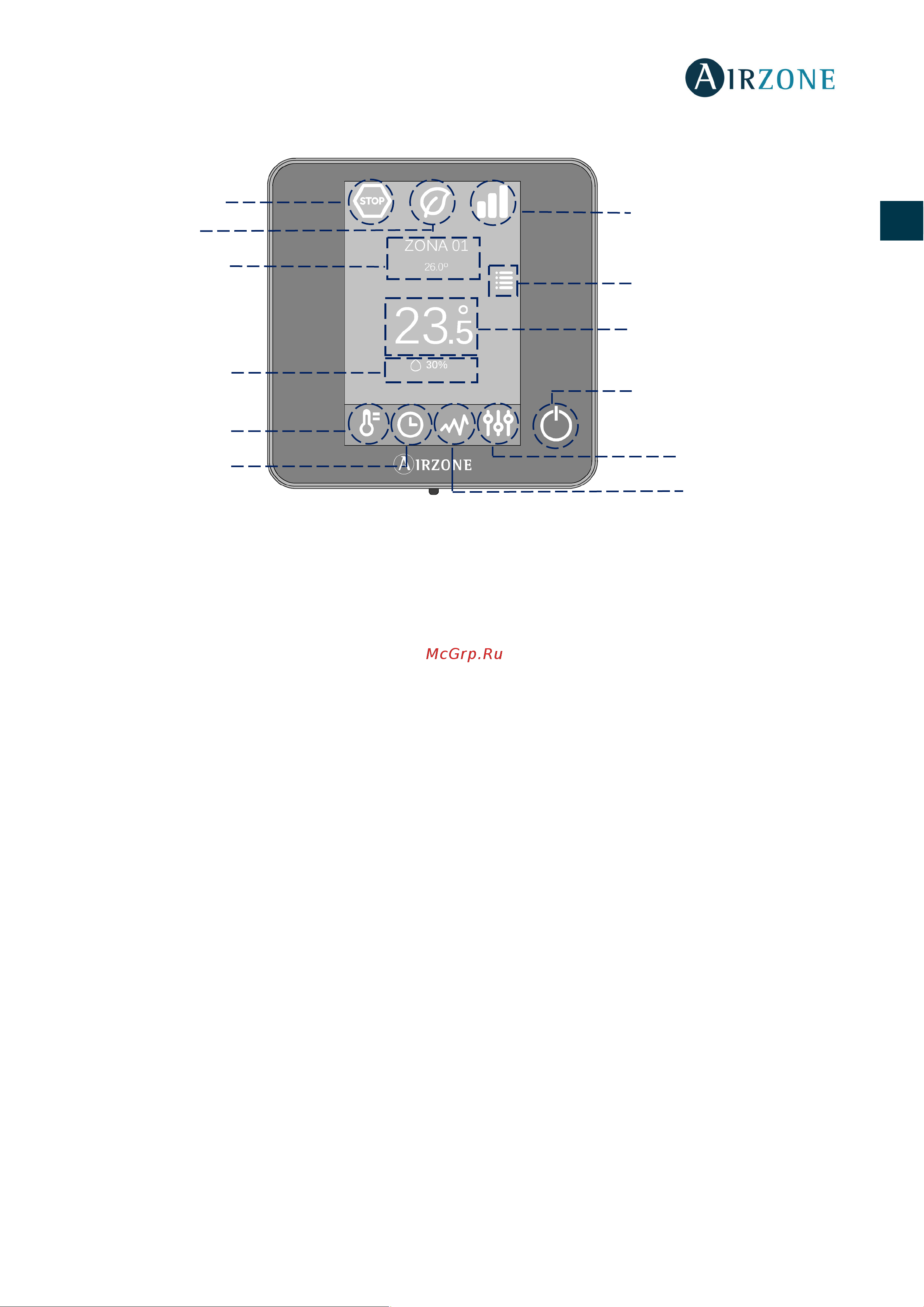 Daikin AZCE6THINKCB [8/100] Pantalla principal