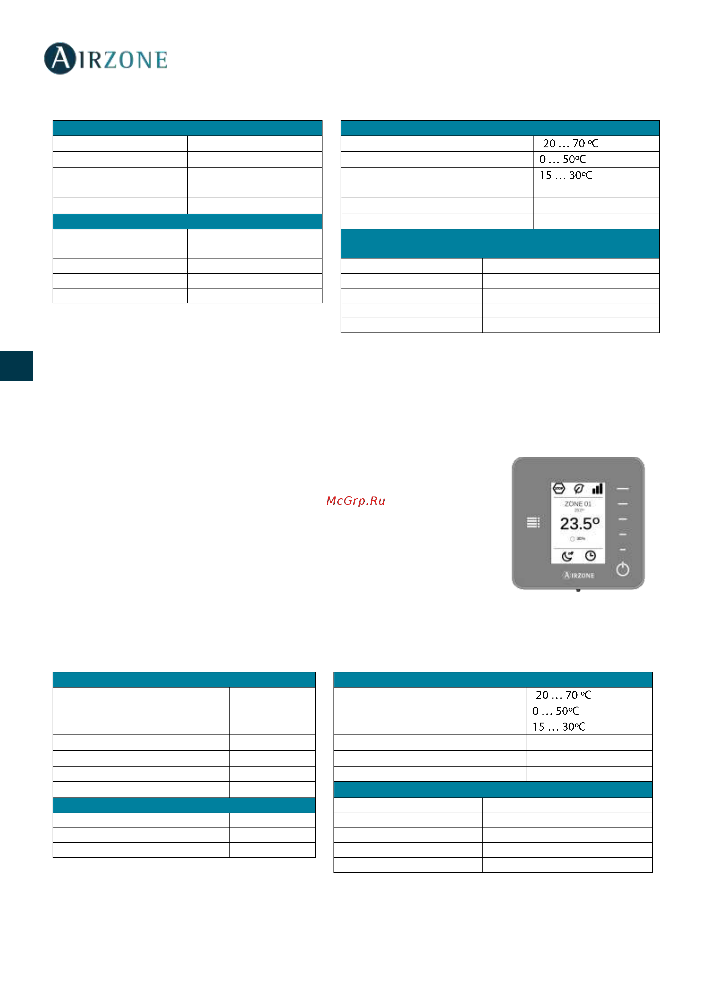 Daikin AZCE6THINKCB [118/136] Technische daten