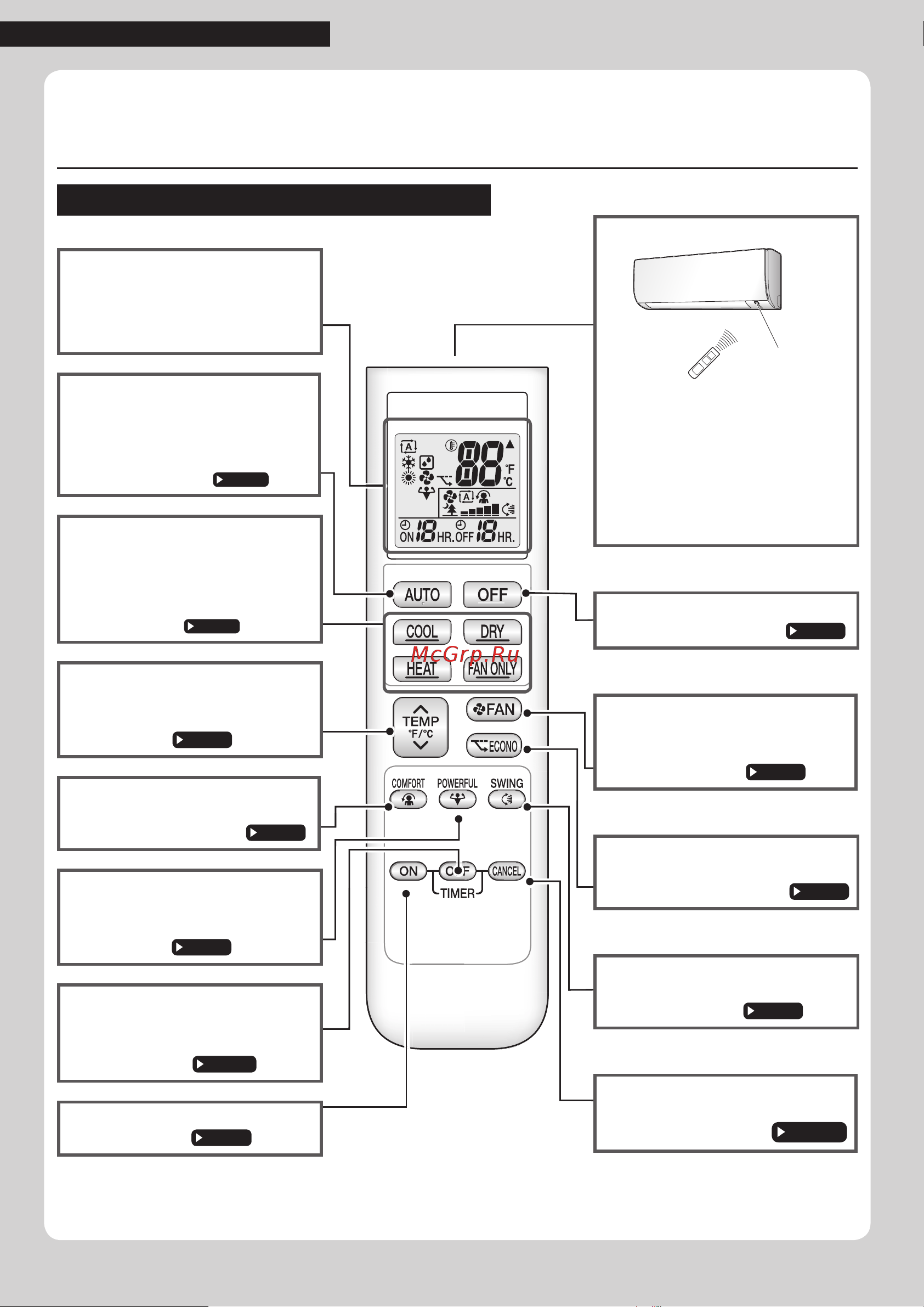 Daikin FTX35KV1B [10/32] Наименования деталей