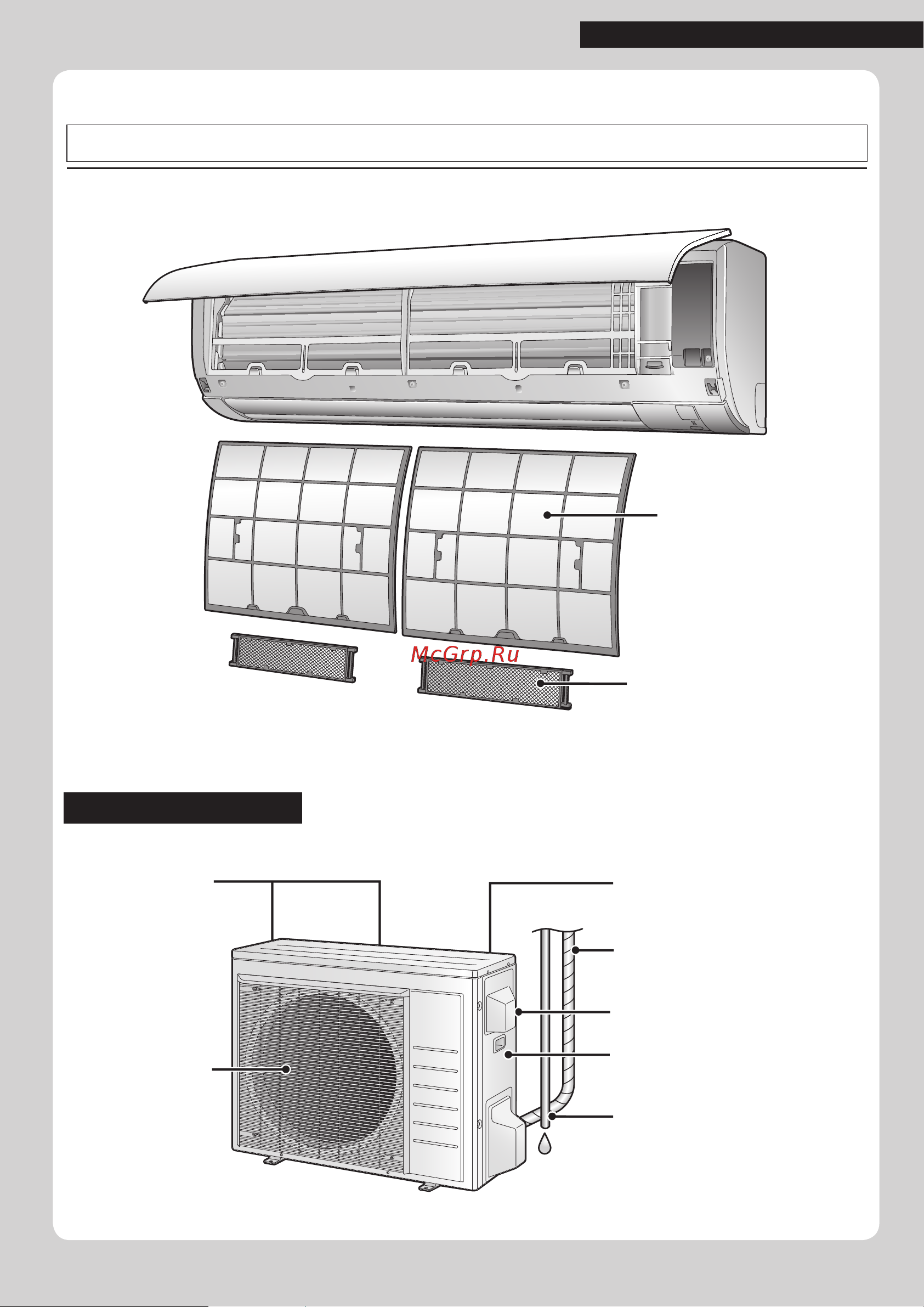 Daikin FTX35KV1B [9/32] Наименования деталей