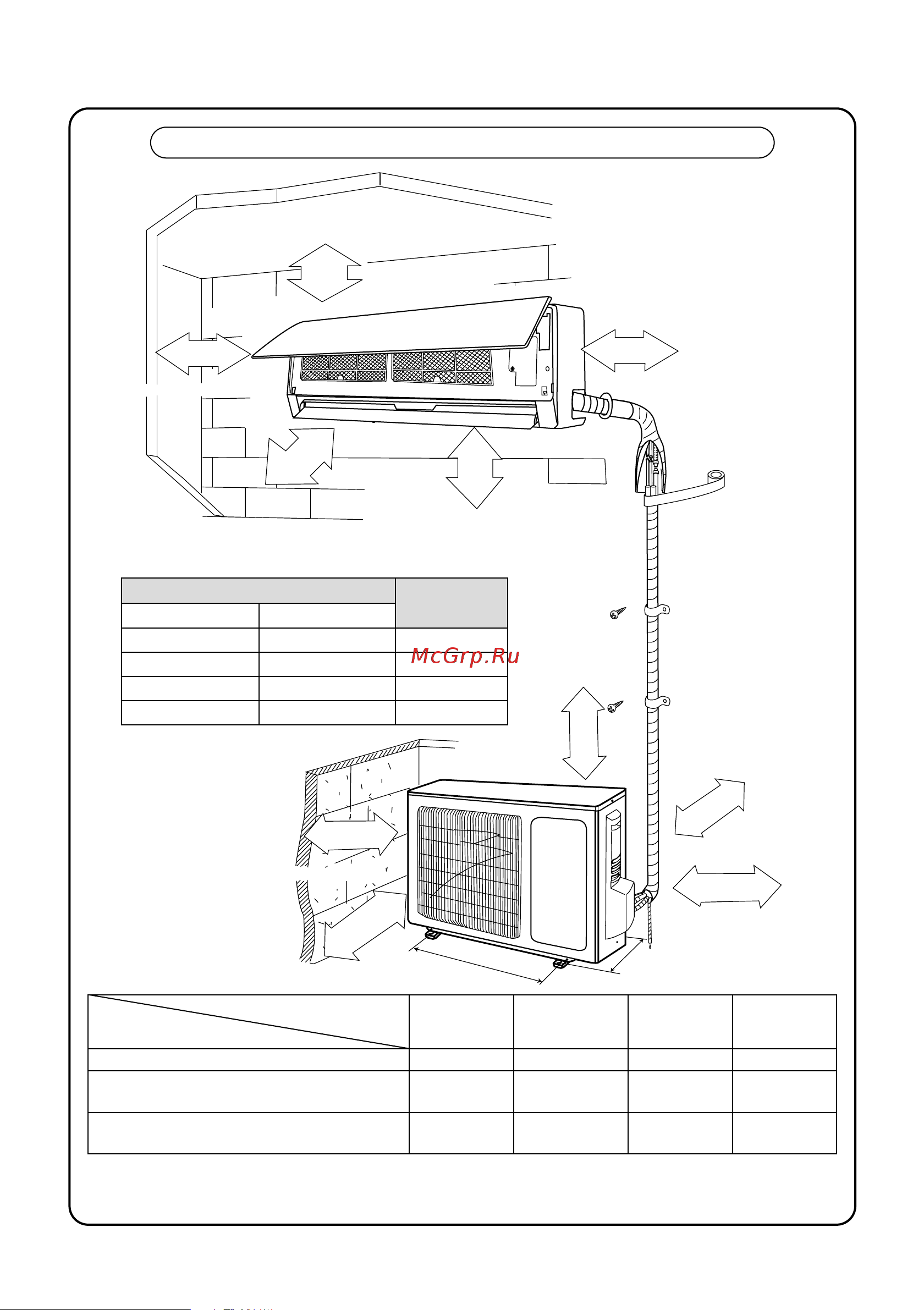 Daikin FT28HEV1K [21/28] Installation dimensions