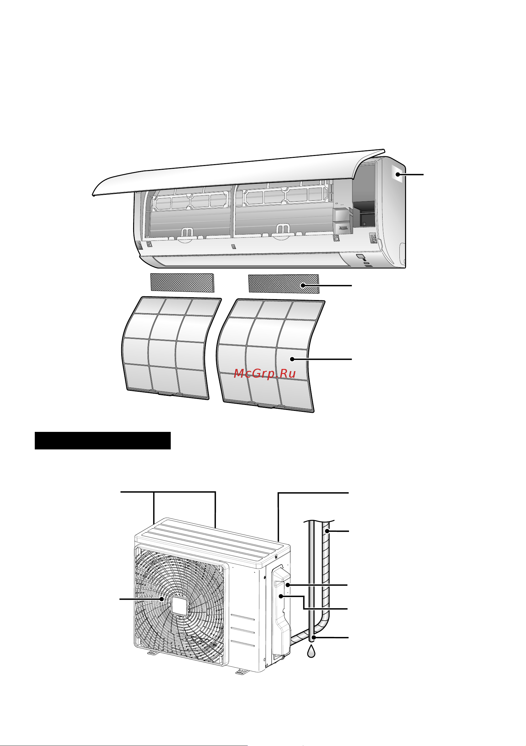 Daikin FTX35KMV1B [7/30] Наименования деталей